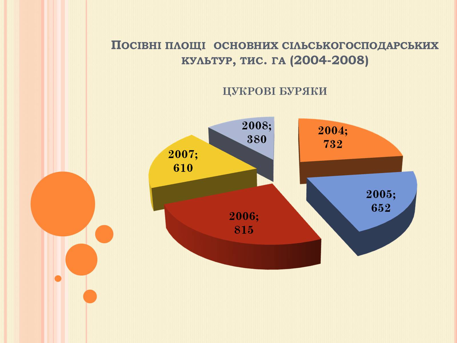 Презентація на тему «Рослинництво» (варіант 1) - Слайд #13 Презентація на тему «Рослинництво» (варіант 1) - Слайд #13