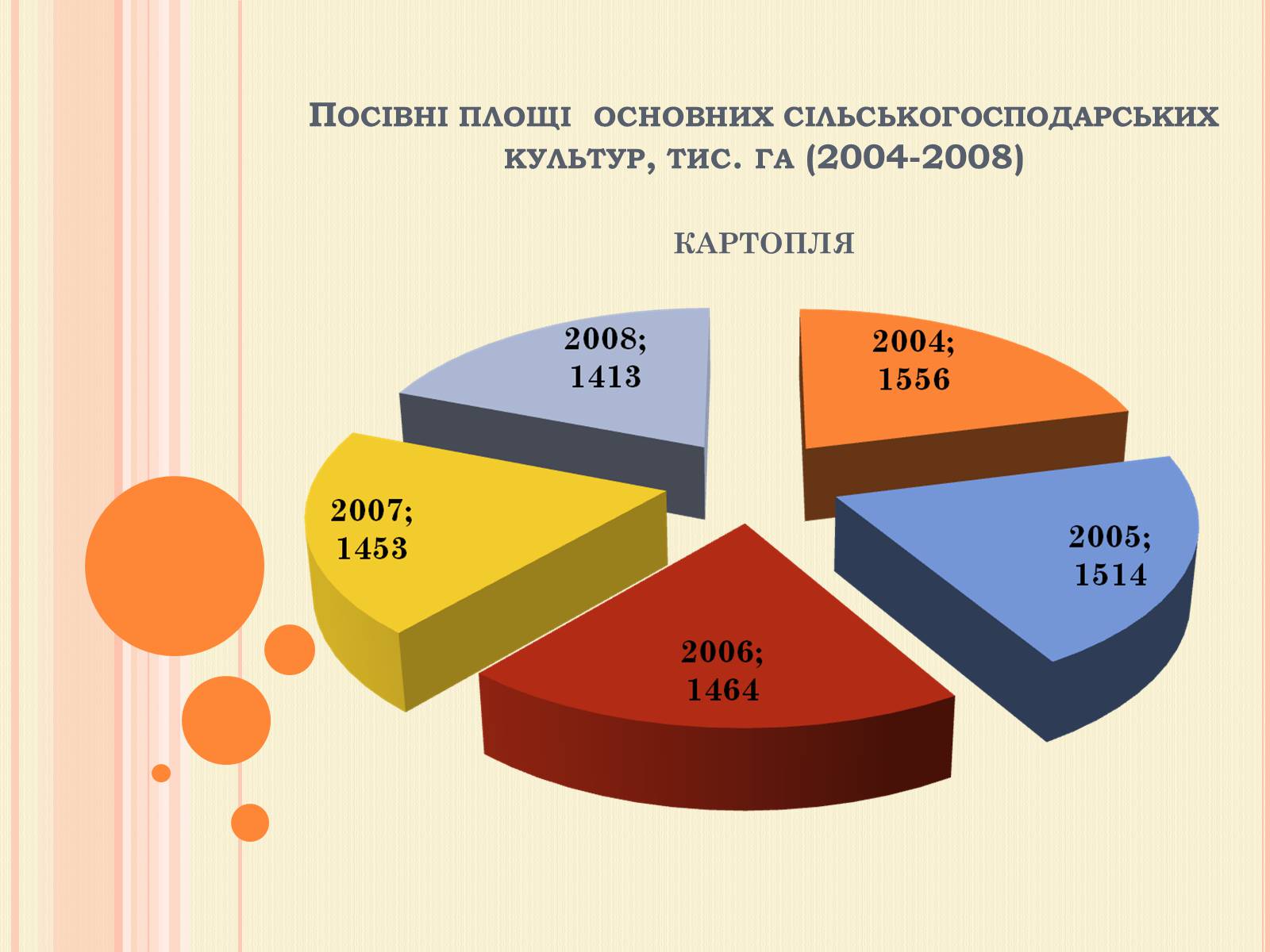 Презентація на тему «Рослинництво» (варіант 1) - Слайд #15 Презентація на тему «Рослинництво» (варіант 1) - Слайд #15