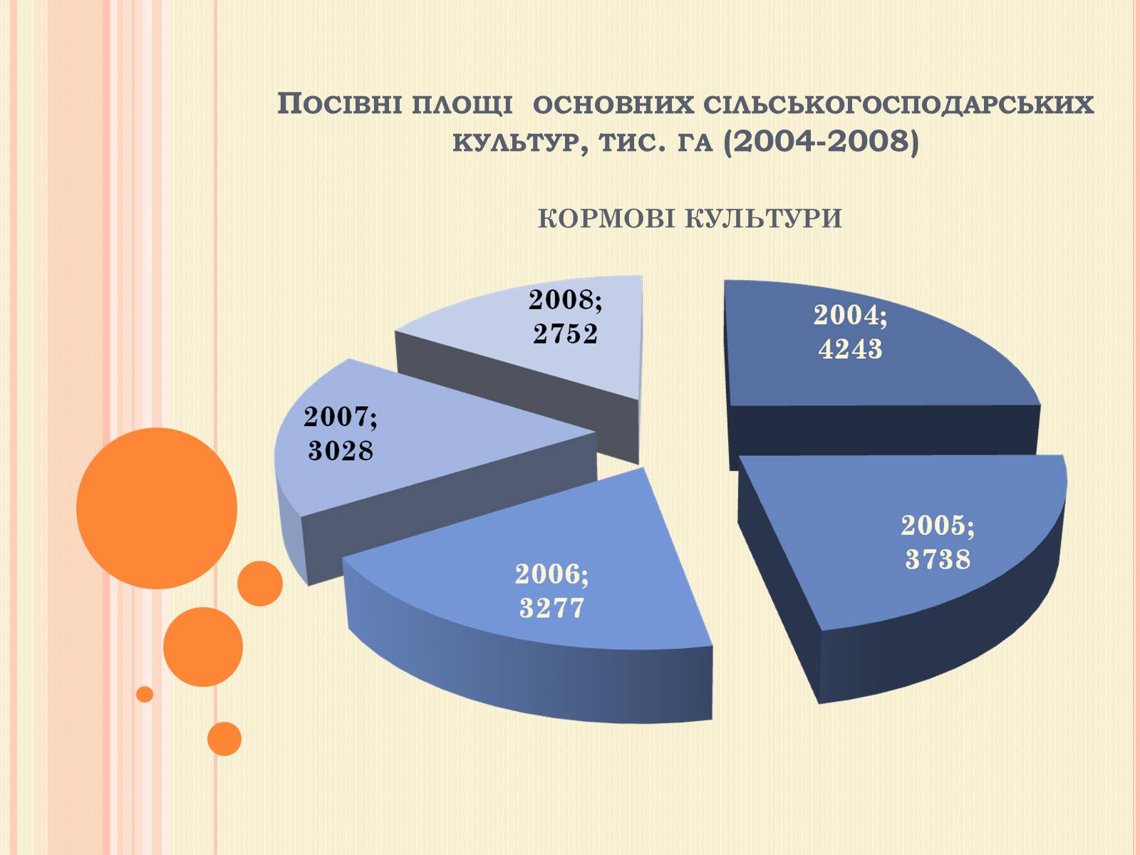 Презентація на тему «Рослинництво» (варіант 1) - Слайд #19 Презентація на тему «Рослинництво» (варіант 1) - Слайд #19