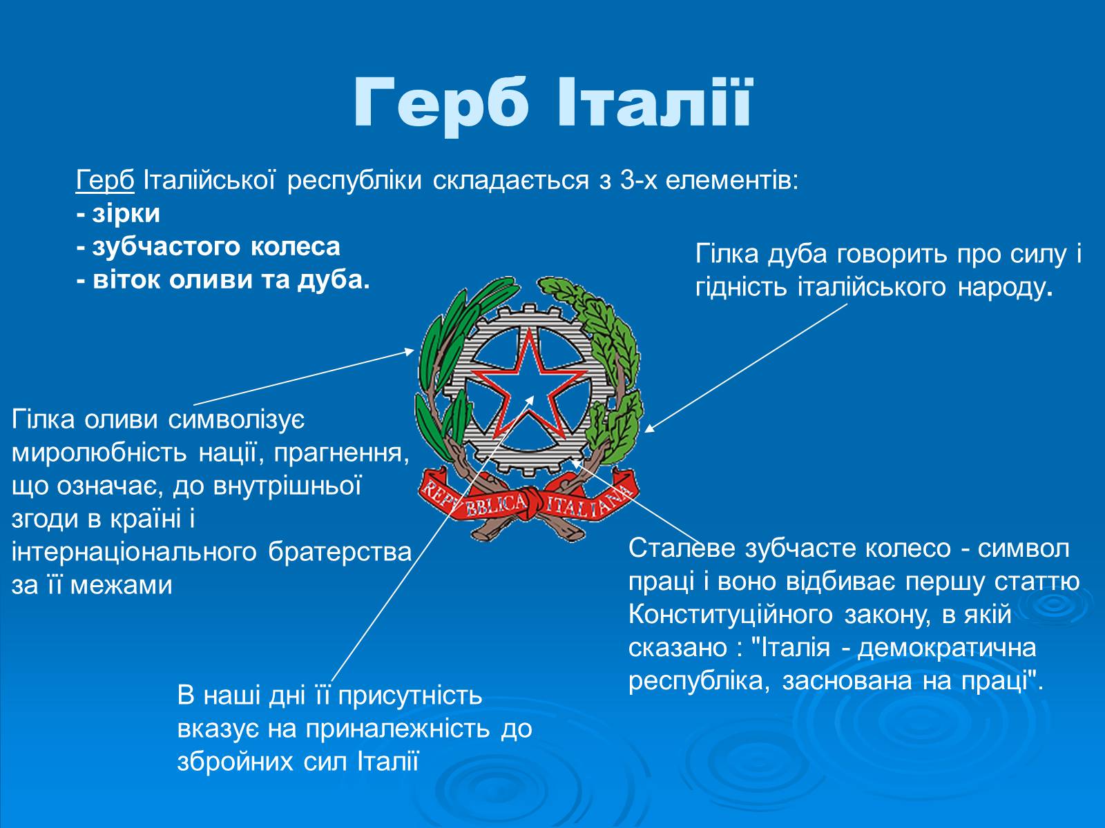 Презентація на тему «Італійська республіка» - Слайд #4 Презентація на тему «Італійська республіка» - Слайд #4