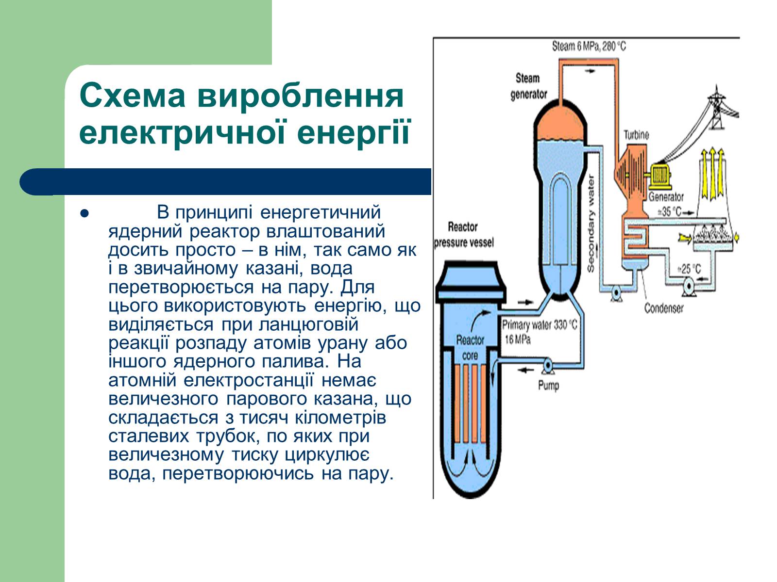 Презентація на тему «Альтернативні джерела енергії» (варіант 11) - Слайд #16 Презентація на тему «Альтернативні джерела енергії» (варіант 11) - Слайд #16
