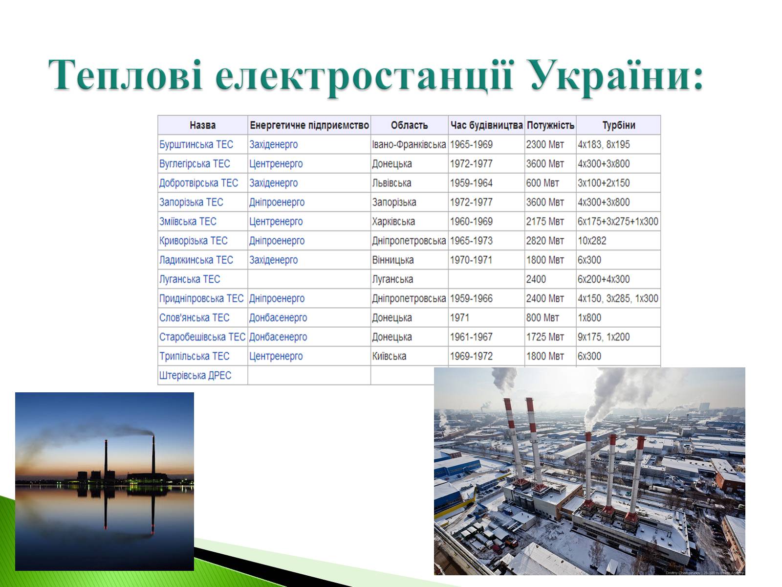 Презентація на тему «Господарство України» - Слайд #12 Презентація на тему «Господарство України» - Слайд #12