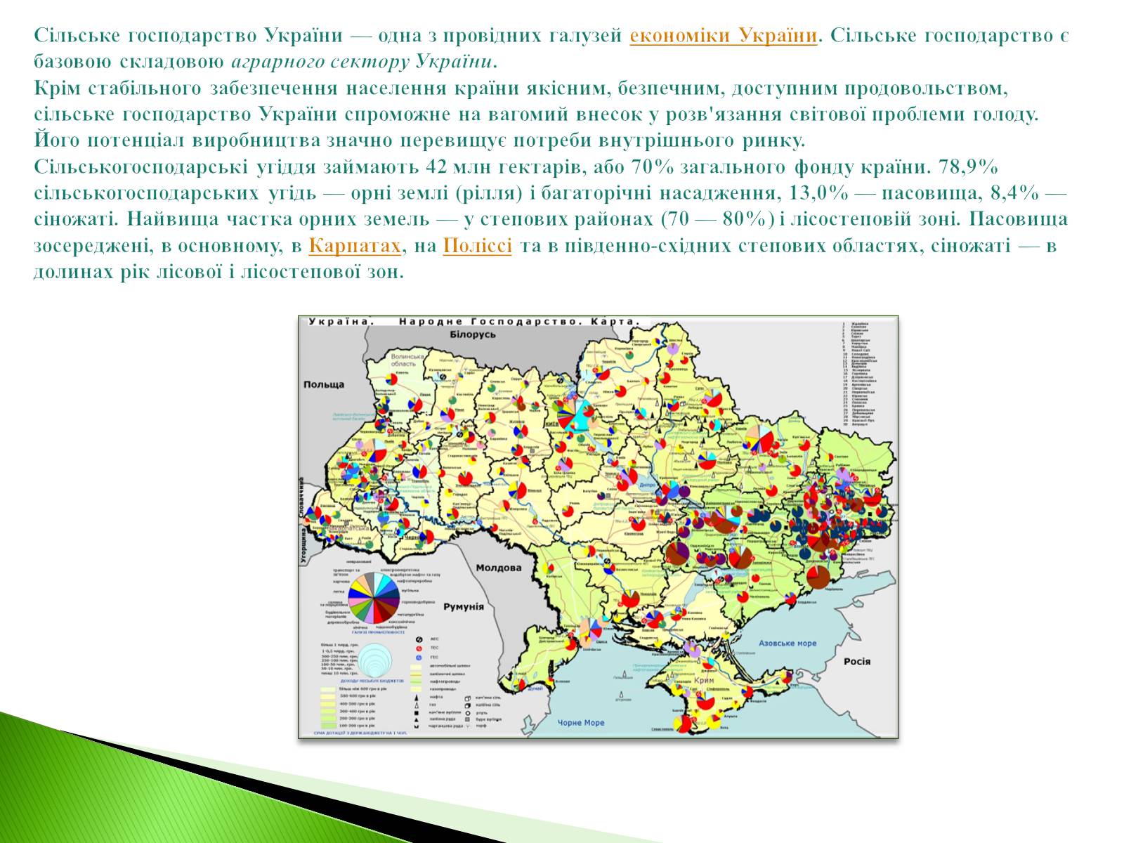 Презентація на тему «Господарство України» - Слайд #2 Презентація на тему «Господарство України» - Слайд #2