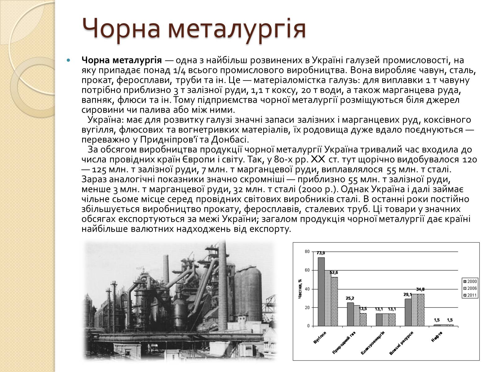 Презентація на тему «Розвиток металургійних виробництв в Україні» (варіант 1) - Слайд #3 Презентація на тему «Розвиток металургійних виробництв в Україні» (варіант 1) - Слайд #3