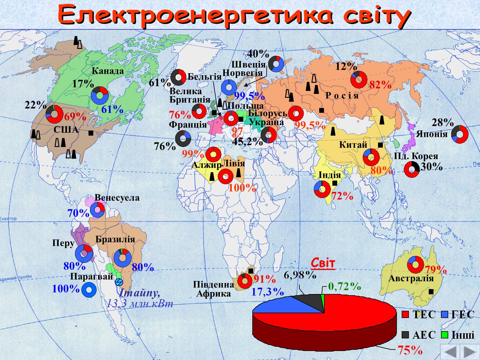 Презентація на тему «Галузі світового господарства» (варіант 2) - Слайд #13 Презентація на тему «Галузі світового господарства» (варіант 2) - Слайд #13