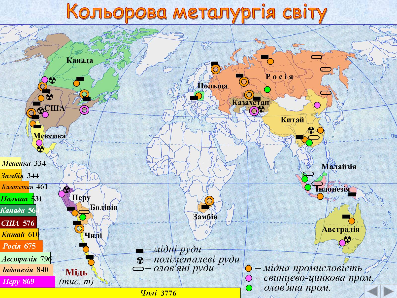 Презентація на тему «Галузі світового господарства» (варіант 2) - Слайд #26 Презентація на тему «Галузі світового господарства» (варіант 2) - Слайд #26
