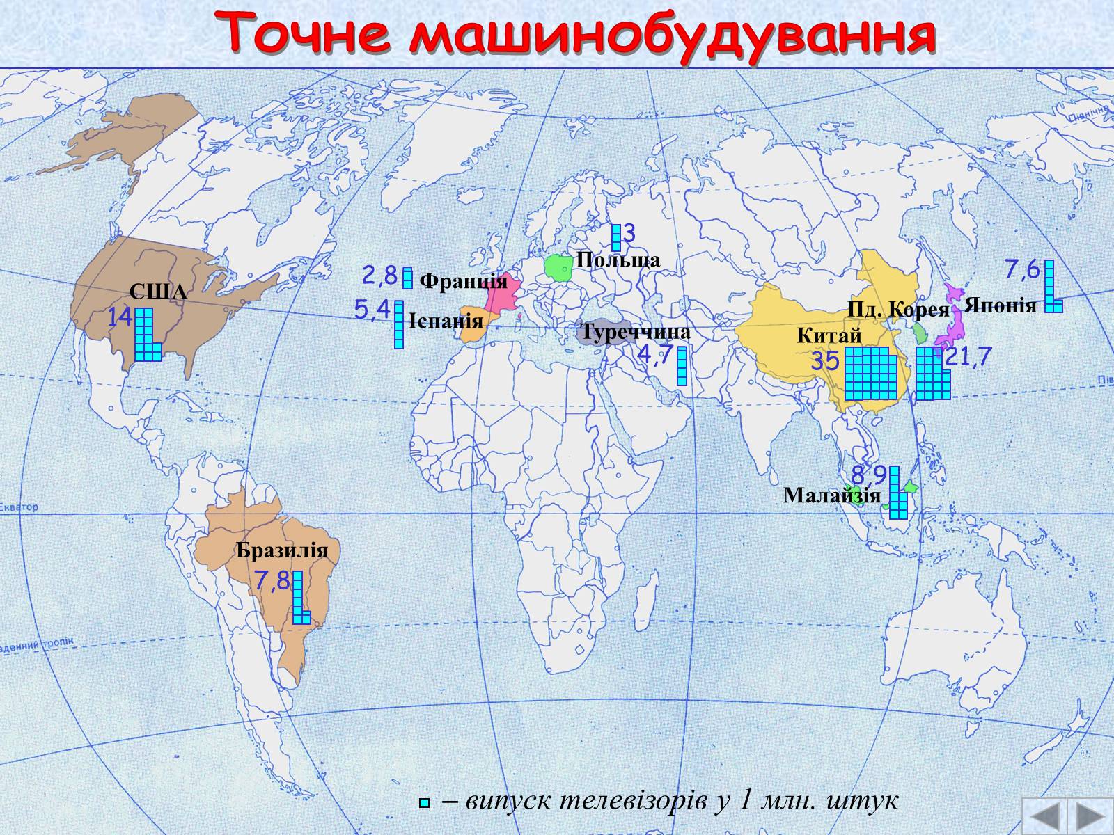 Презентація на тему «Галузі світового господарства» (варіант 2) - Слайд #43 Презентація на тему «Галузі світового господарства» (варіант 2) - Слайд #43