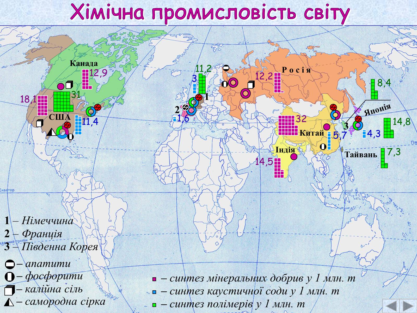 Презентація на тему «Галузі світового господарства» (варіант 2) - Слайд #45 Презентація на тему «Галузі світового господарства» (варіант 2) - Слайд #45