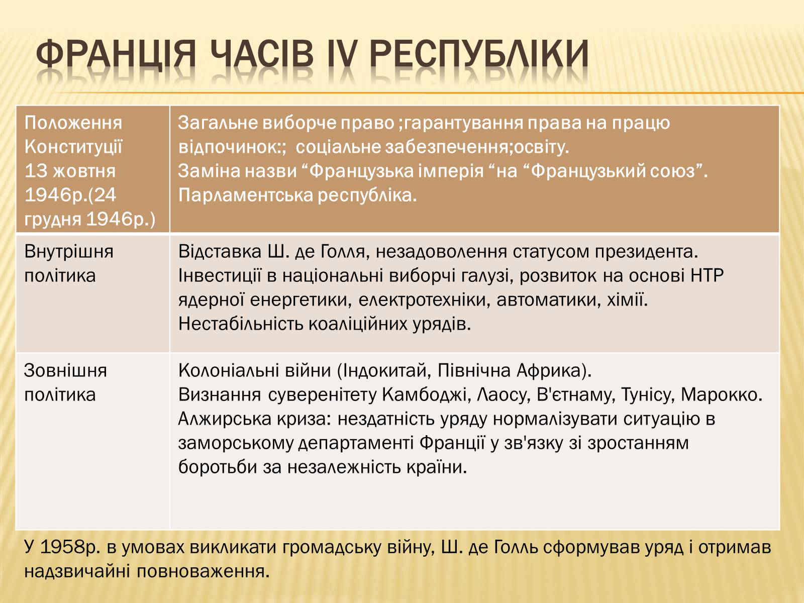 Презентація на тему «Франція» (варіант 5) - Слайд #3 Презентація на тему «Франція» (варіант 5) - Слайд #3