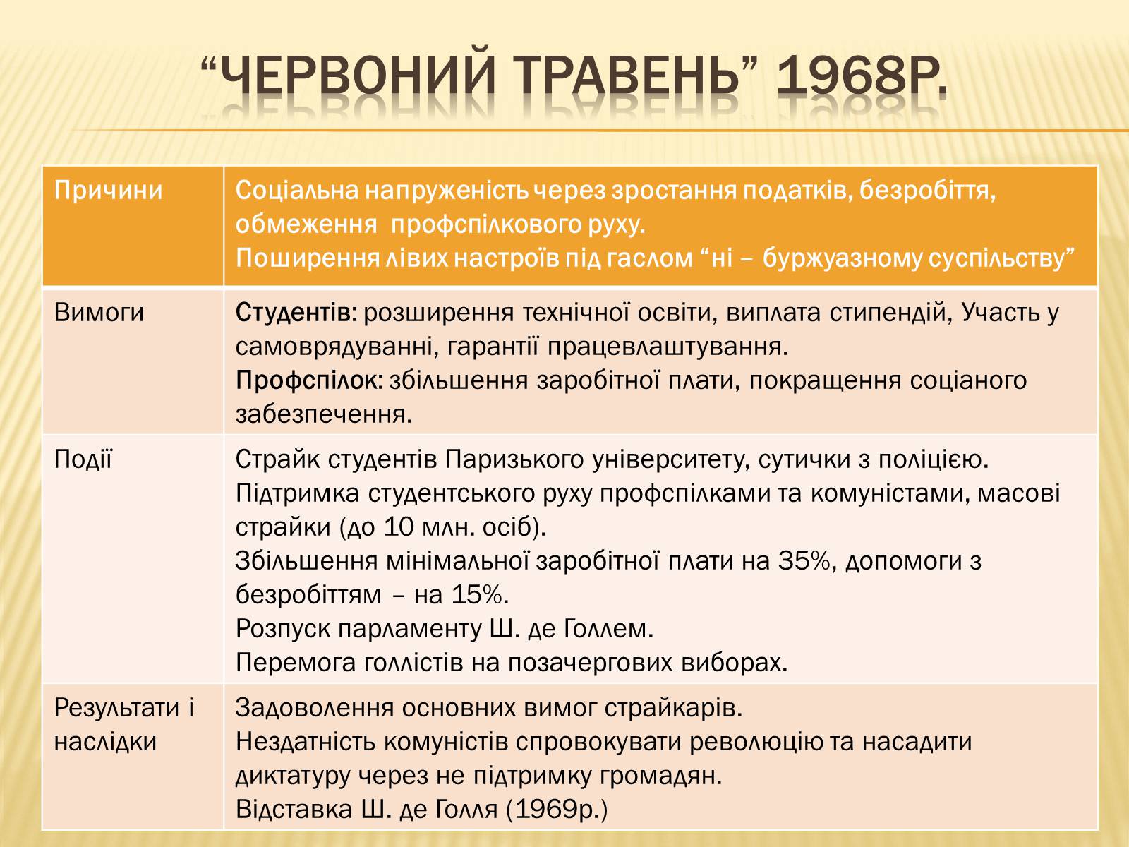 Презентація на тему «Франція» (варіант 5) - Слайд #5 Презентація на тему «Франція» (варіант 5) - Слайд #5