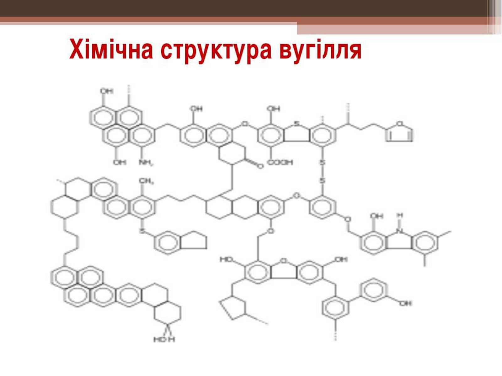 Презентація на тему «Кам’яне вугілля та продукти його переробки» (варіант 3) - Слайд #6 Презентація на тему «Кам’яне вугілля та продукти його переробки» (варіант 3) - Слайд #6