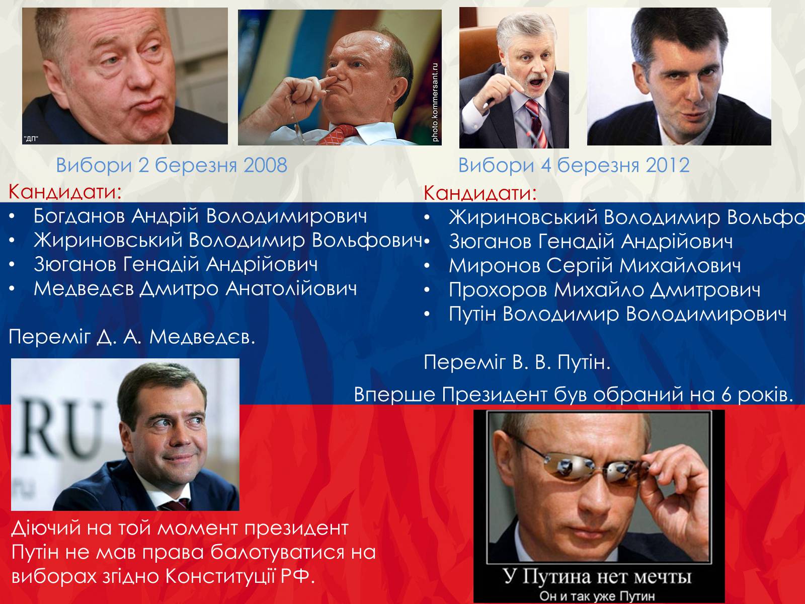 Презентація на тему «Росія» (варіант 12) - Слайд #12 Презентація на тему «Росія» (варіант 12) - Слайд #12