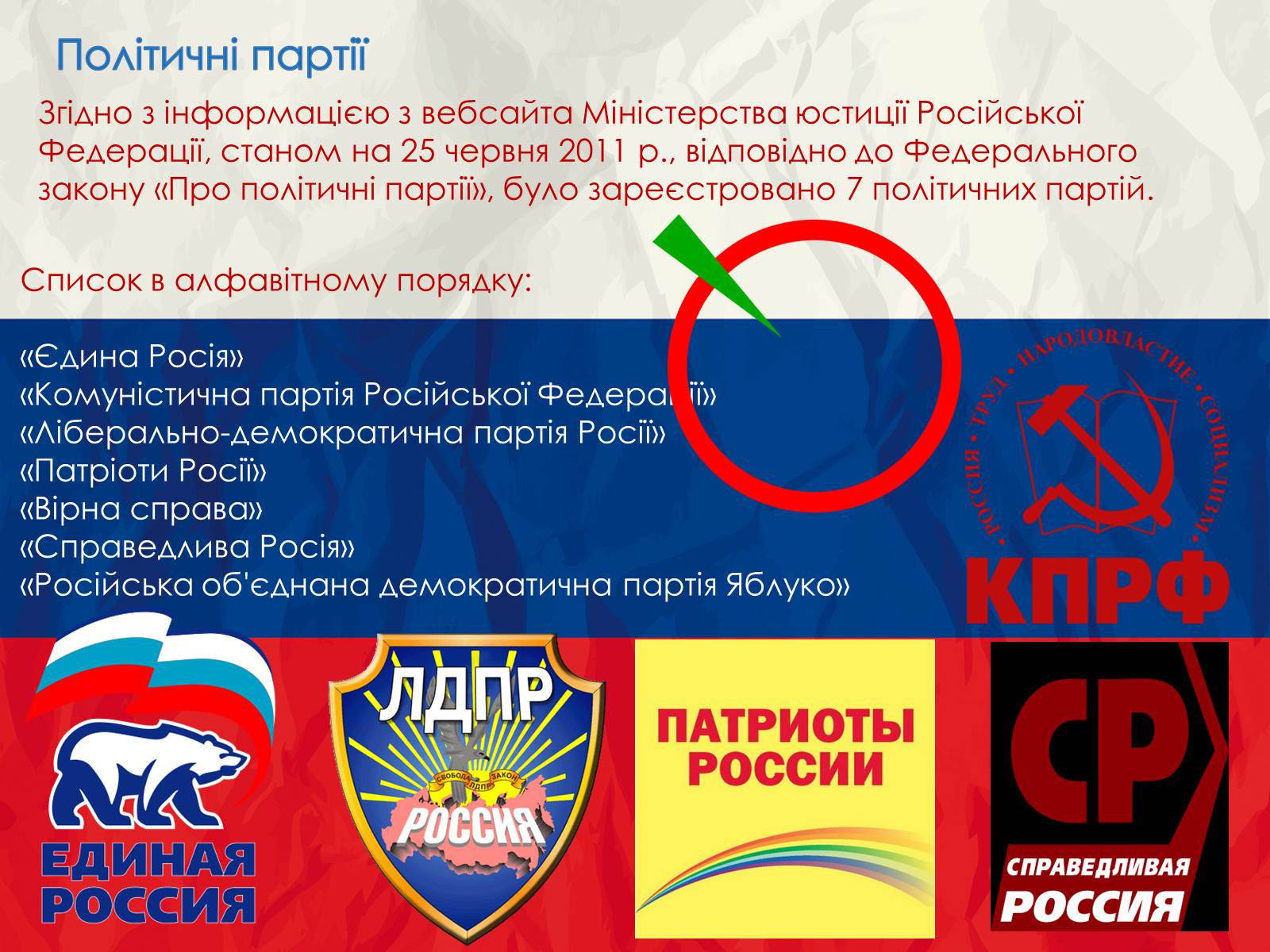 Презентація на тему «Росія» (варіант 12) - Слайд #13 Презентація на тему «Росія» (варіант 12) - Слайд #13