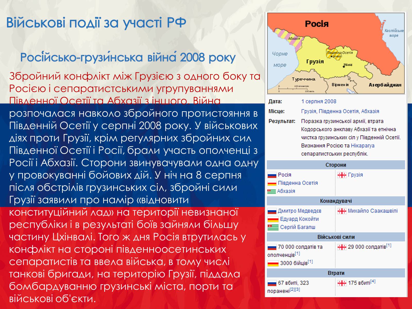 Презентація на тему «Росія» (варіант 12) - Слайд #23 Презентація на тему «Росія» (варіант 12) - Слайд #23