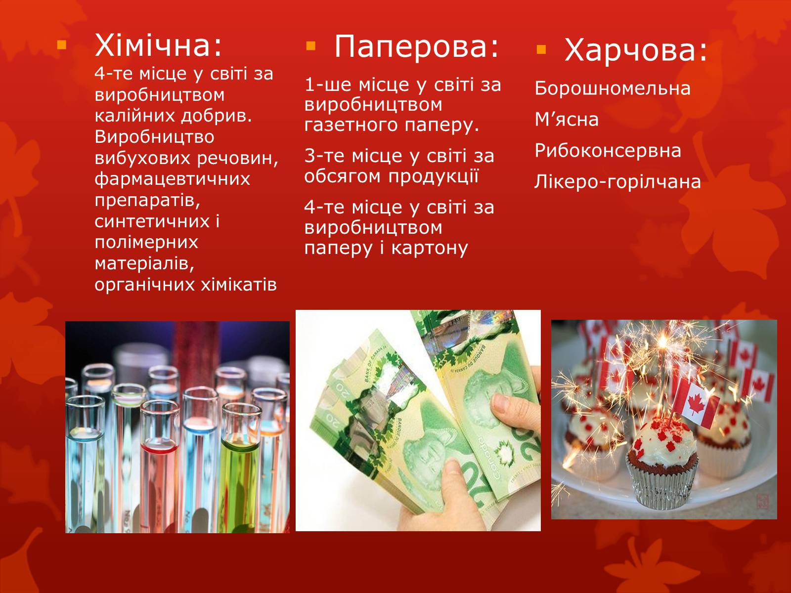 Презентація на тему «Канада» (варіант 19) - Слайд #10 Презентація на тему «Канада» (варіант 19) - Слайд #10