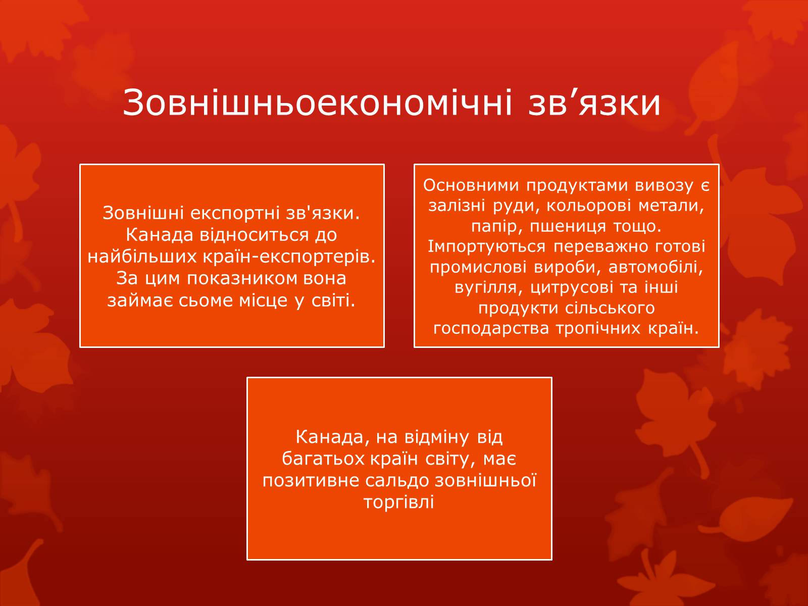Презентація на тему «Канада» (варіант 19) - Слайд #12 Презентація на тему «Канада» (варіант 19) - Слайд #12