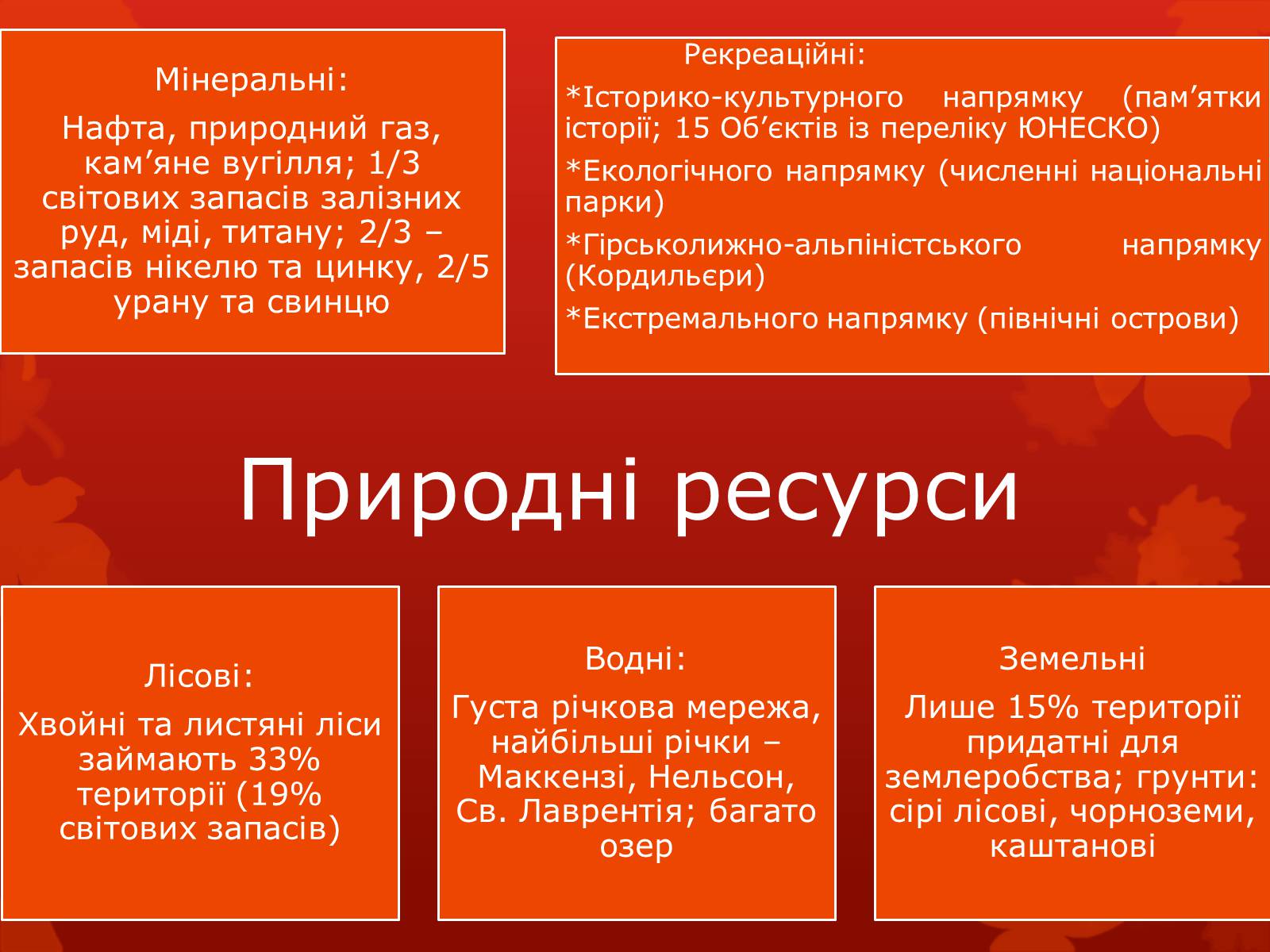 Презентація на тему «Канада» (варіант 19) - Слайд #4 Презентація на тему «Канада» (варіант 19) - Слайд #4