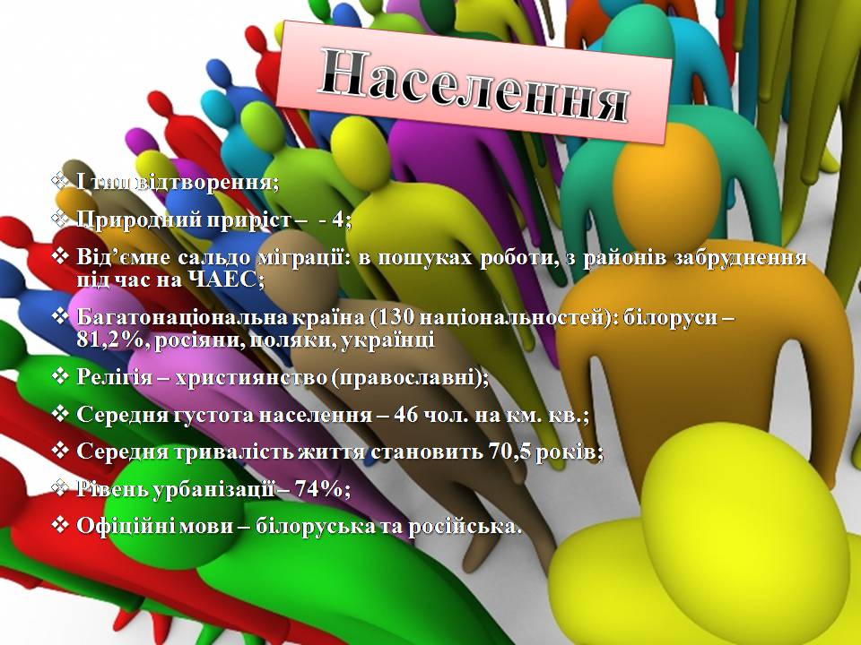 Презентація на тему «Республіка Білорусь» (варіант 5) - Слайд #10 Презентація на тему «Республіка Білорусь» (варіант 5) - Слайд #10