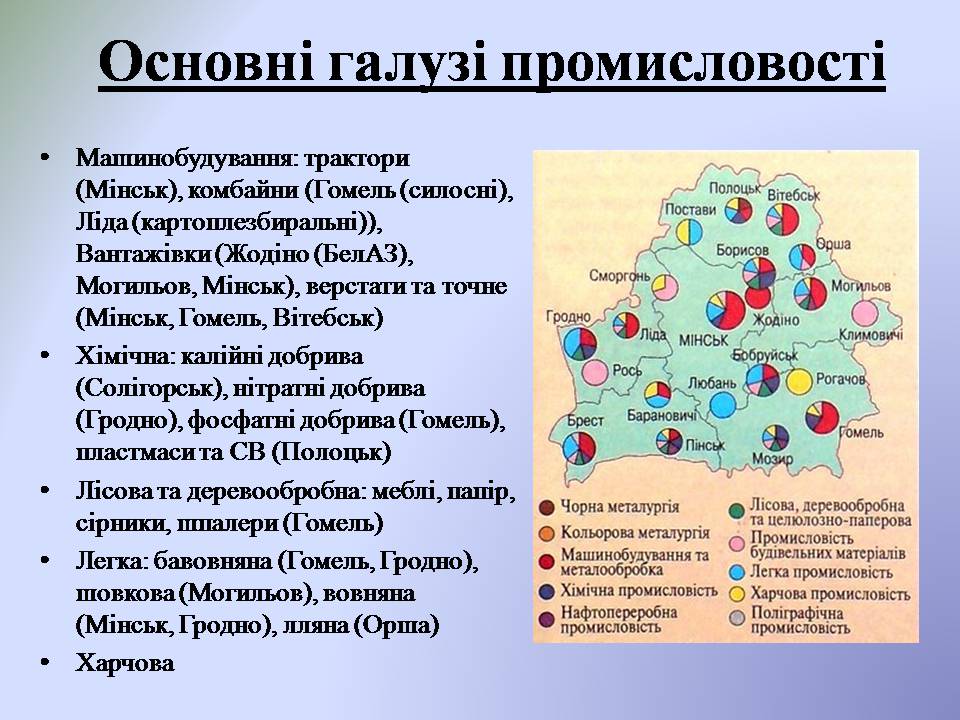Презентація на тему «Республіка Білорусь» (варіант 5) - Слайд #11 Презентація на тему «Республіка Білорусь» (варіант 5) - Слайд #11