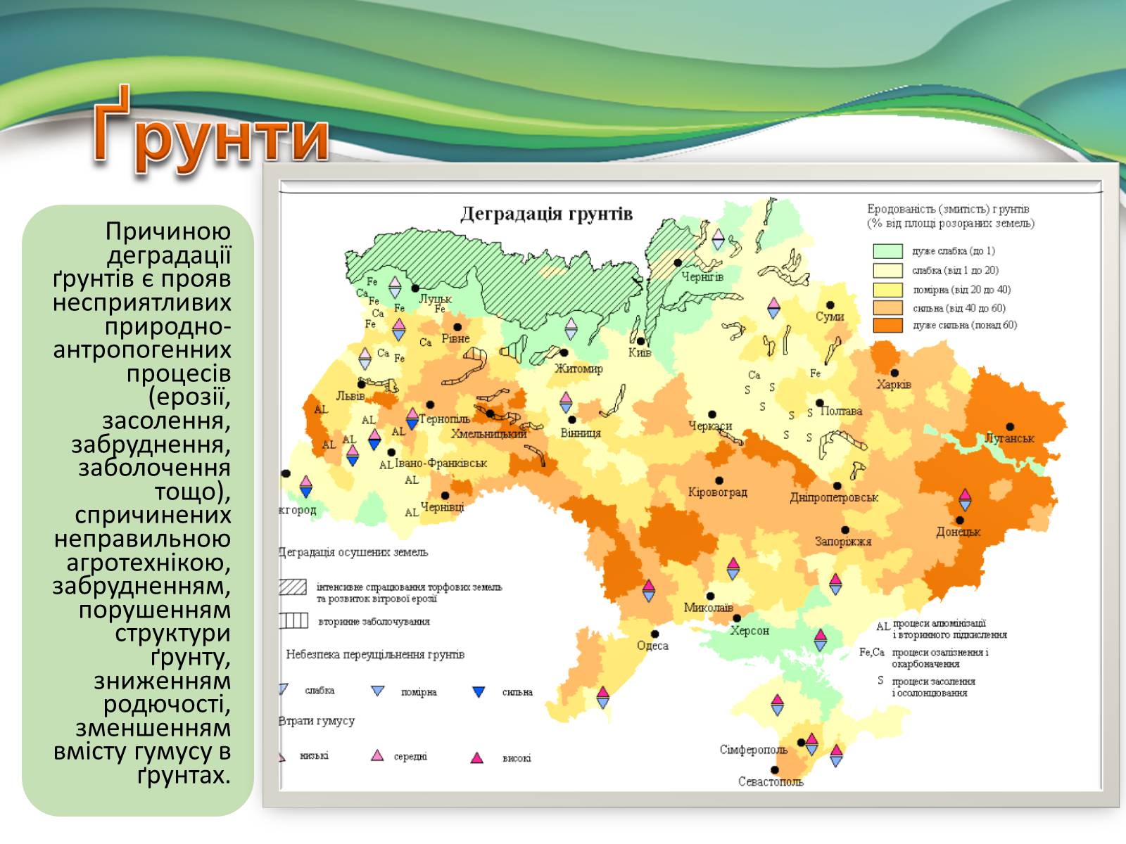 Презентація на тему «Деградація природи» (варіант 3) - Слайд #5 Презентація на тему «Деградація природи» (варіант 3) - Слайд #5