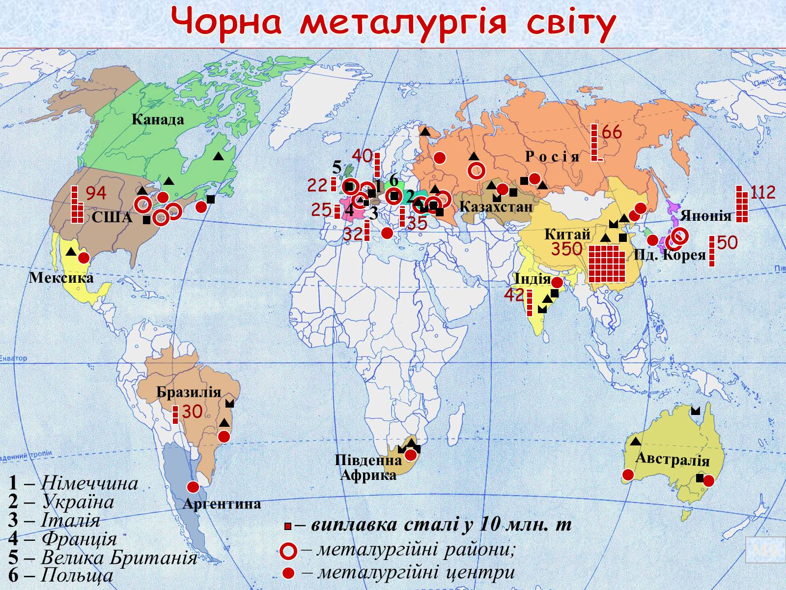 Презентація на тему «Галузі світового господарства» (варіант 1) - Слайд #23 Презентація на тему «Галузі світового господарства» (варіант 1) - Слайд #23