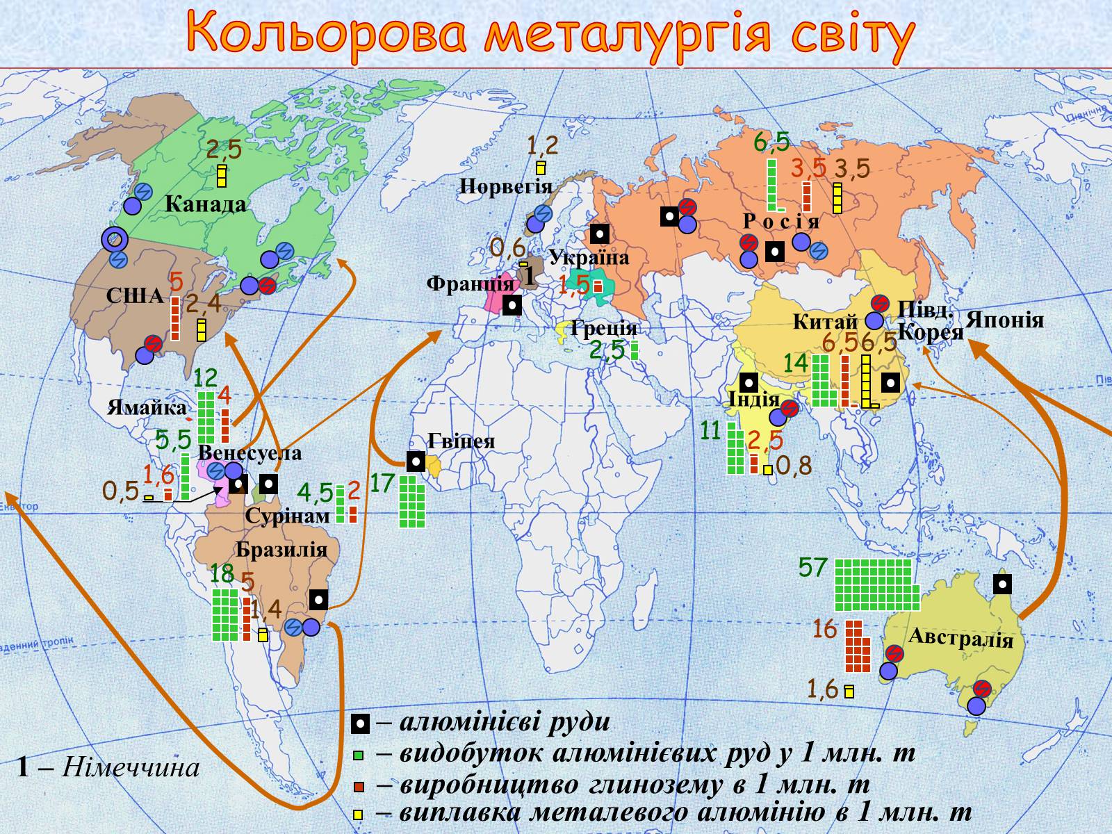 Презентація на тему «Галузі світового господарства» (варіант 1) - Слайд #25 Презентація на тему «Галузі світового господарства» (варіант 1) - Слайд #25
