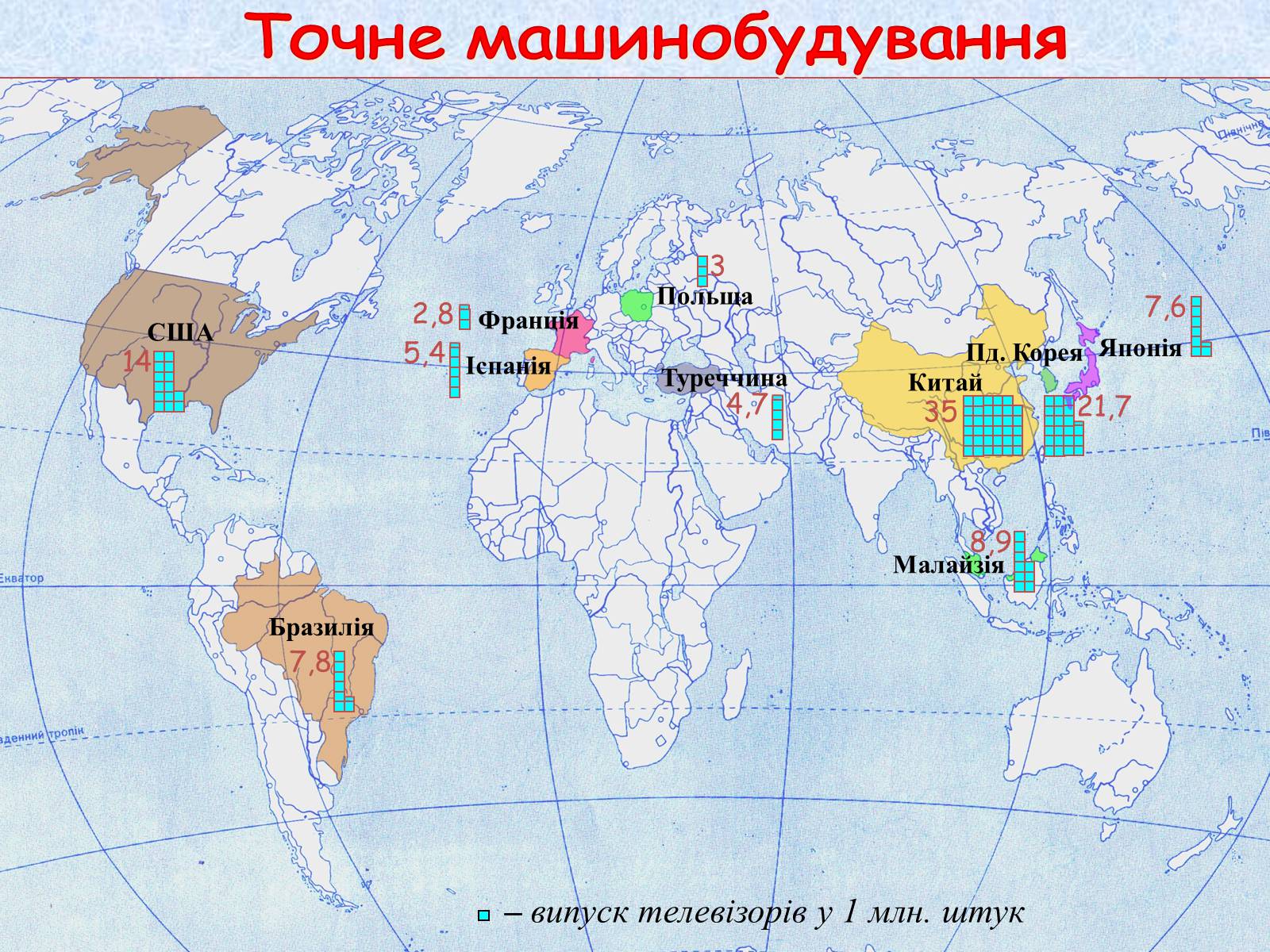 Презентація на тему «Галузі світового господарства» (варіант 1) - Слайд #43 Презентація на тему «Галузі світового господарства» (варіант 1) - Слайд #43