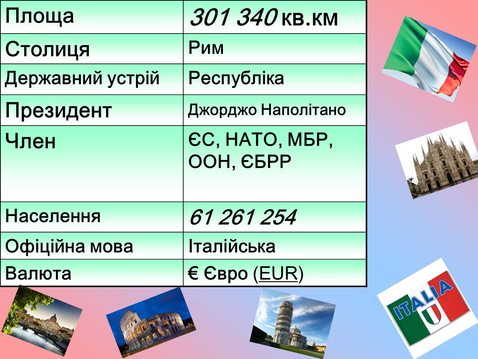 Презентація на тему «Італія» (варіант 35) - Слайд #3 Презентація на тему «Італія» (варіант 35) - Слайд #3