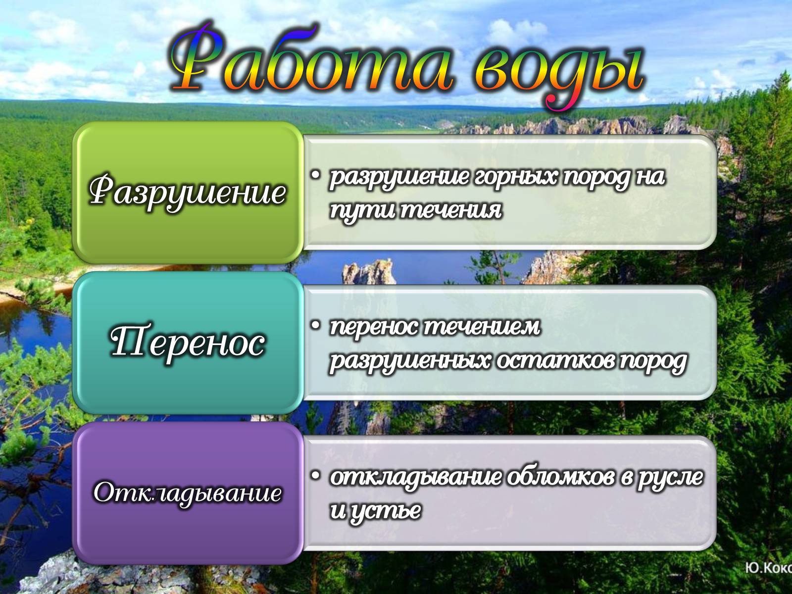 Презентація на тему «Реки» - Слайд #18 Презентація на тему «Реки» - Слайд #18
