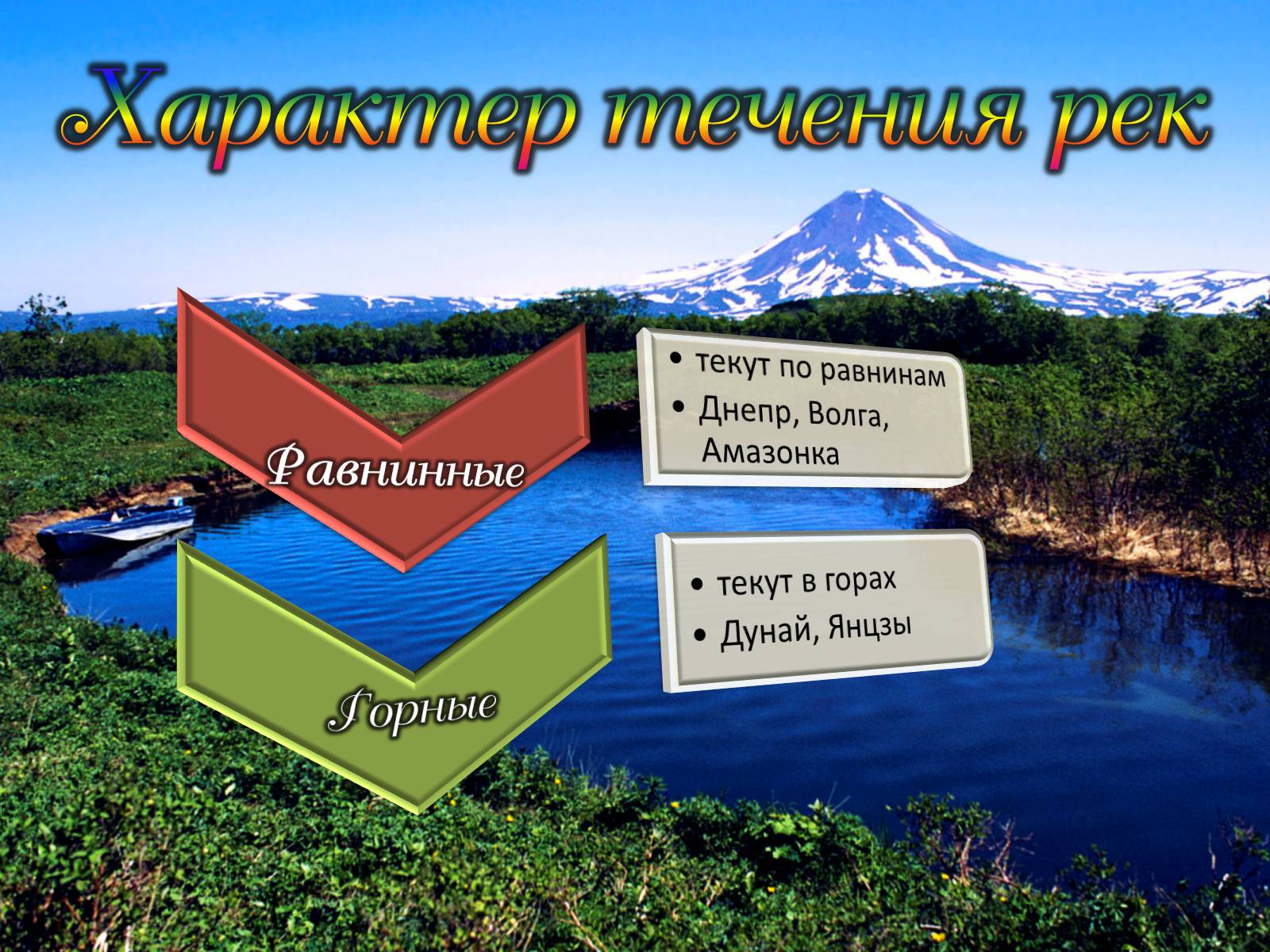Презентація на тему «Реки» - Слайд #19 Презентація на тему «Реки» - Слайд #19