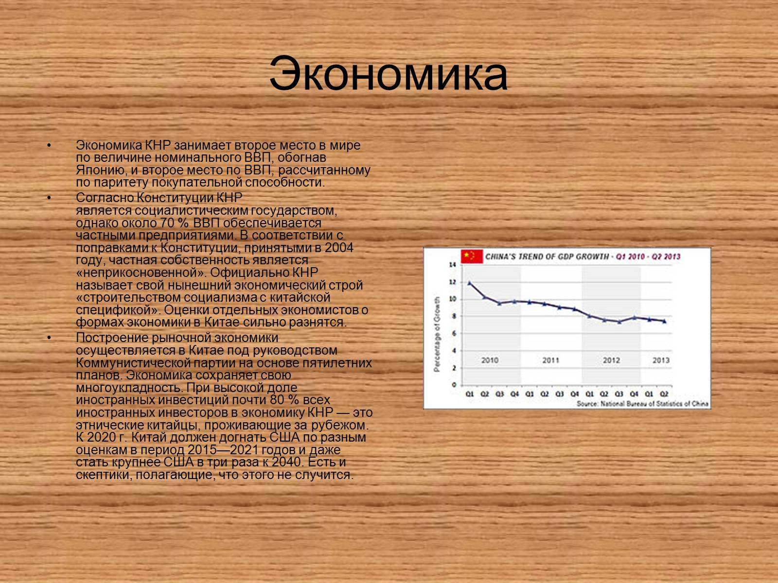 Презентація на тему «Китайская Народная Республика» (варіант 1) - Слайд #6 Презентація на тему «Китайская Народная Республика» (варіант 1) - Слайд #6