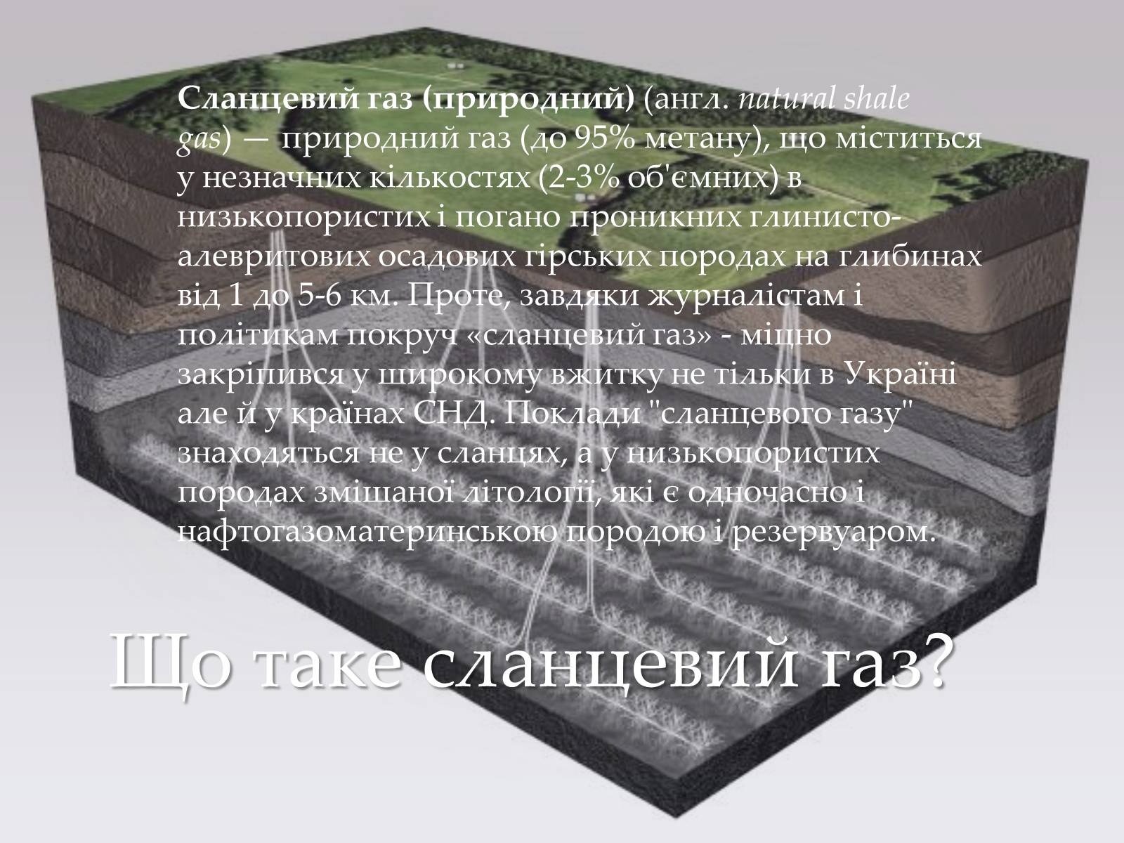 Презентація на тему «Сланцевий газ» (варіант 1) - Слайд #3 Презентація на тему «Сланцевий газ» (варіант 1) - Слайд #3