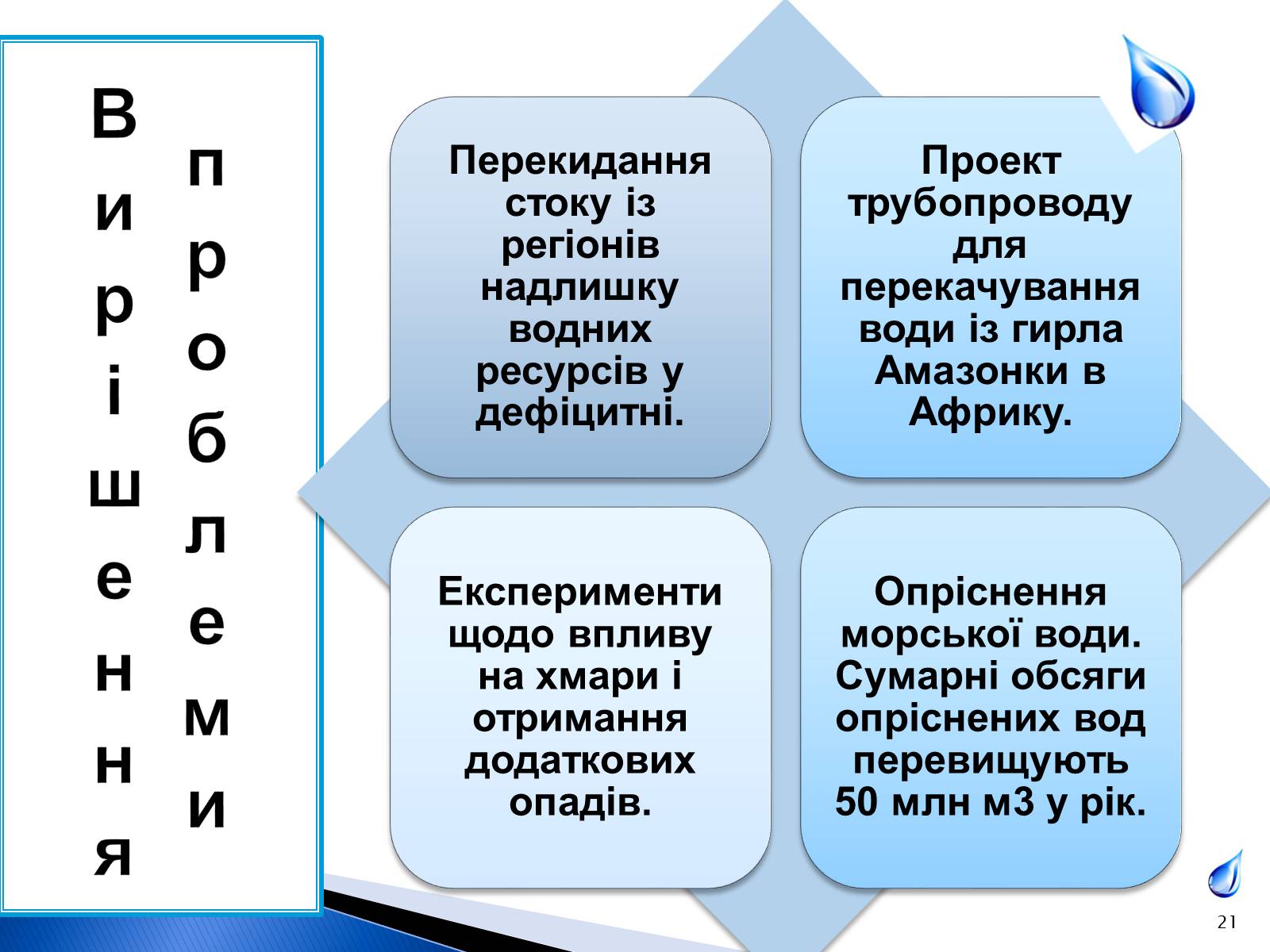 Презентація на тему «Природоохоронні ІТ та перспективи розвитку в розв’язанні проблеми забруднення водних ресурсів» - Слайд #21 Презентація на тему «Природоохоронні ІТ та перспективи розвитку в розв’язанні проблеми забруднення водних ресурсів» - Слайд #21