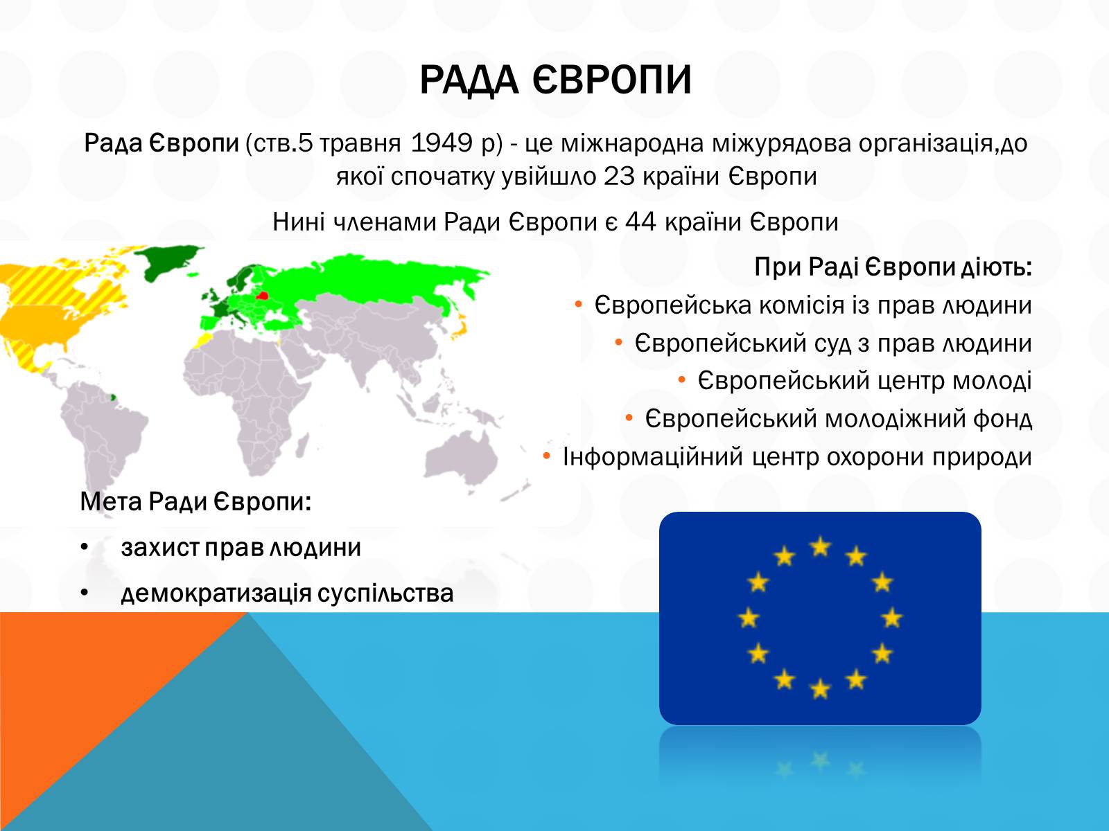 Презентація на тему «Економічна інтеграція країн Західної Європи» - Слайд #13 Презентація на тему «Економічна інтеграція країн Західної Європи» - Слайд #13