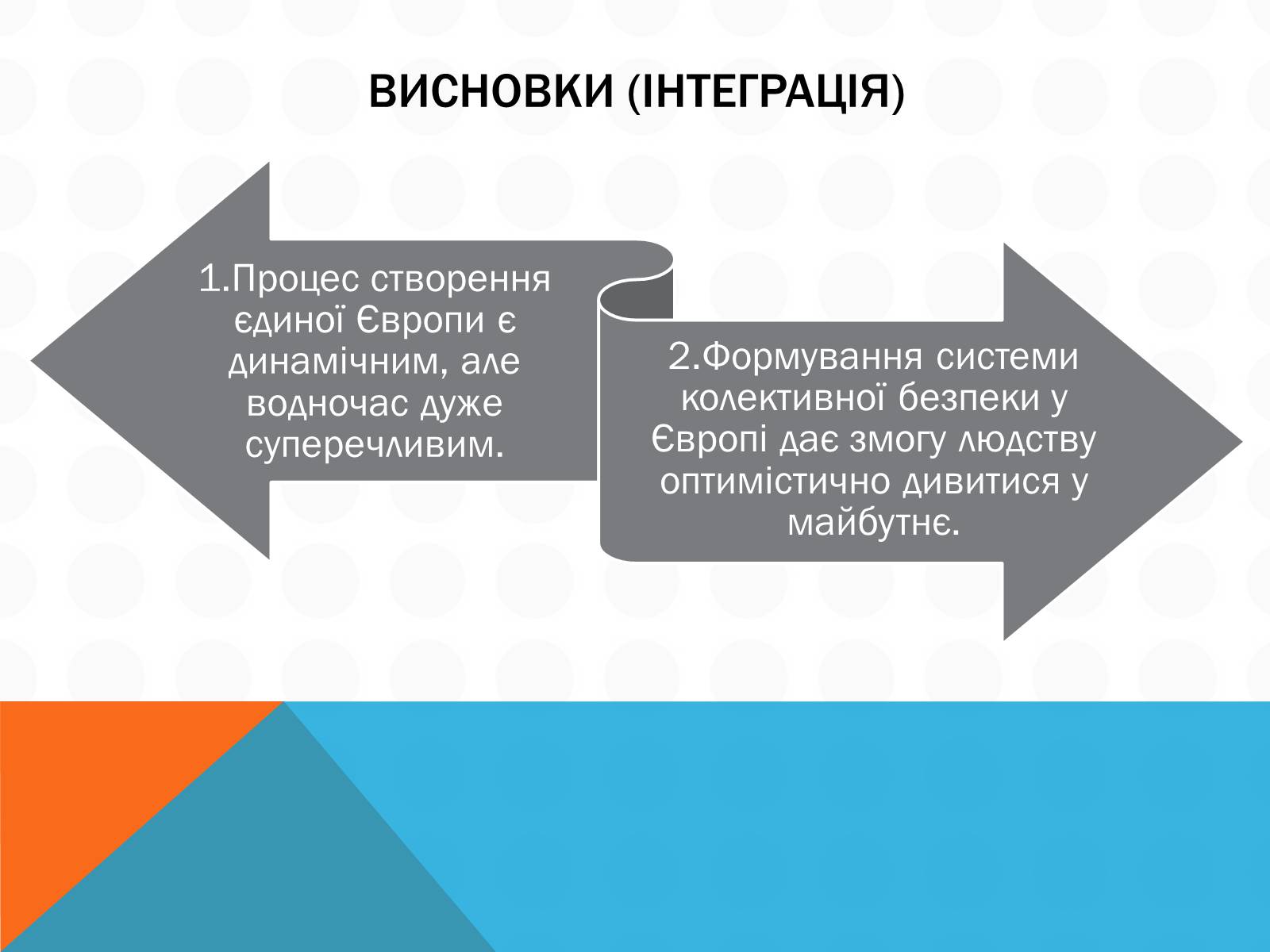 Презентація на тему «Економічна інтеграція країн Західної Європи» - Слайд #16 Презентація на тему «Економічна інтеграція країн Західної Європи» - Слайд #16