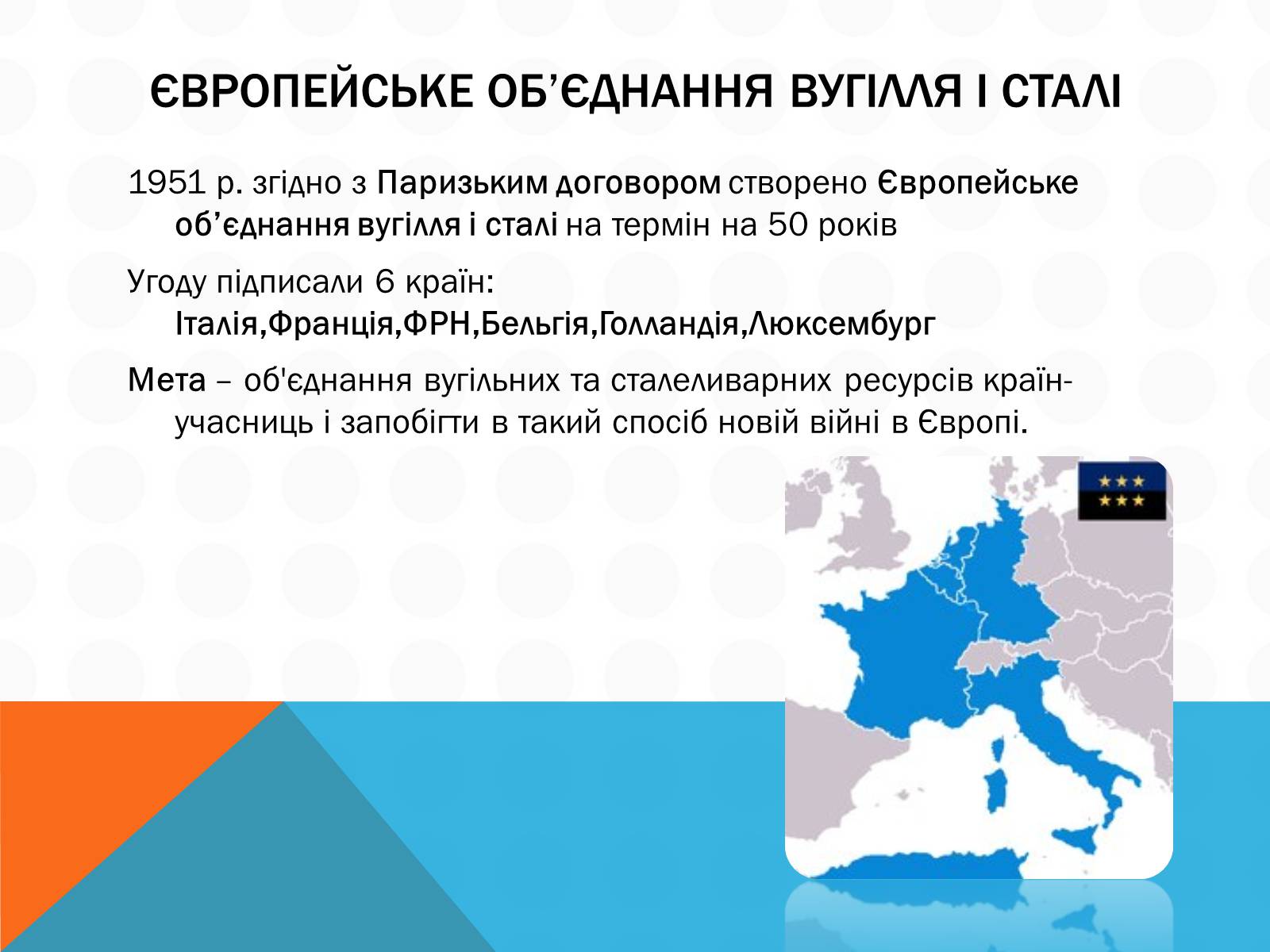Презентація на тему «Економічна інтеграція країн Західної Європи» - Слайд #4 Презентація на тему «Економічна інтеграція країн Західної Європи» - Слайд #4