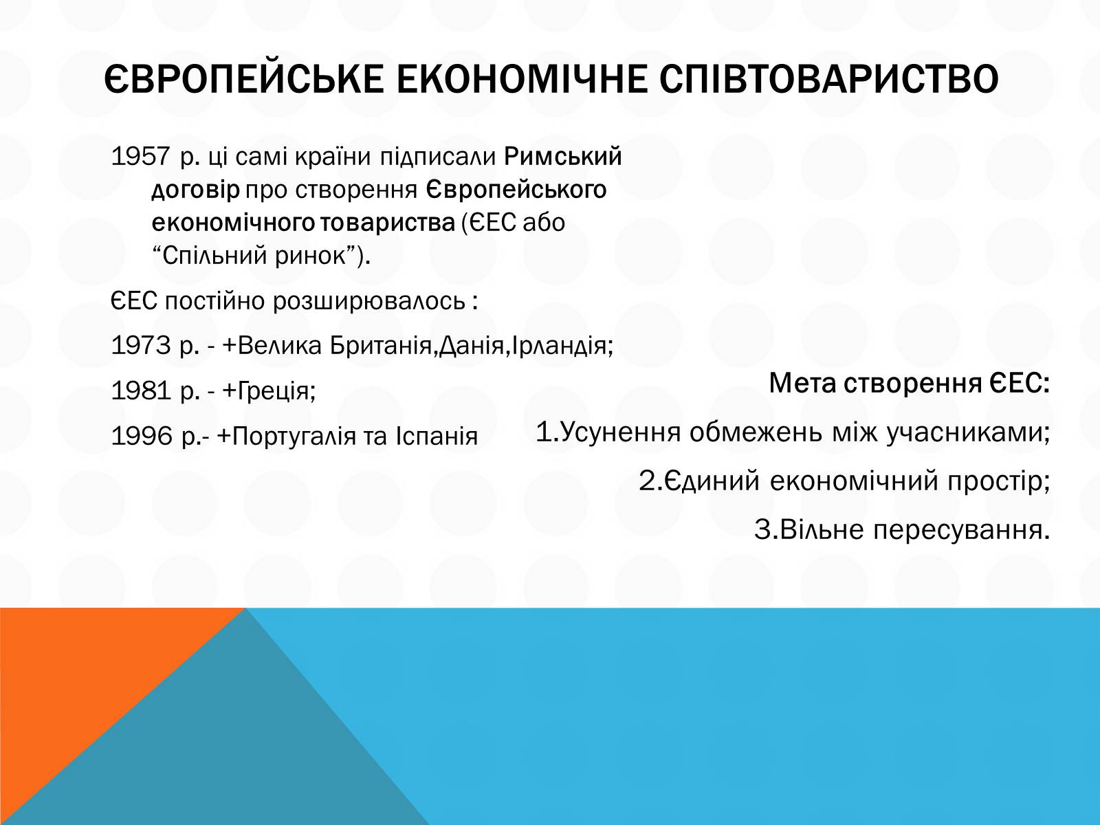 Презентація на тему «Економічна інтеграція країн Західної Європи» - Слайд #5 Презентація на тему «Економічна інтеграція країн Західної Європи» - Слайд #5