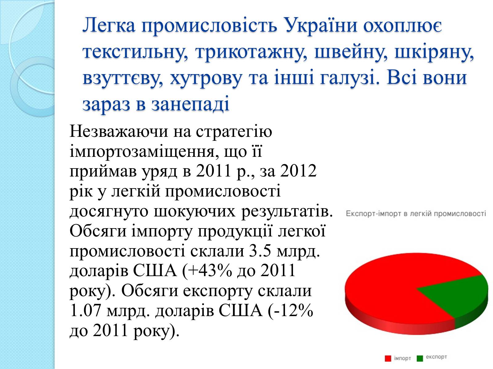 Презентація на тему «Українська легка промисловість» - Слайд #4 Презентація на тему «Українська легка промисловість» - Слайд #4