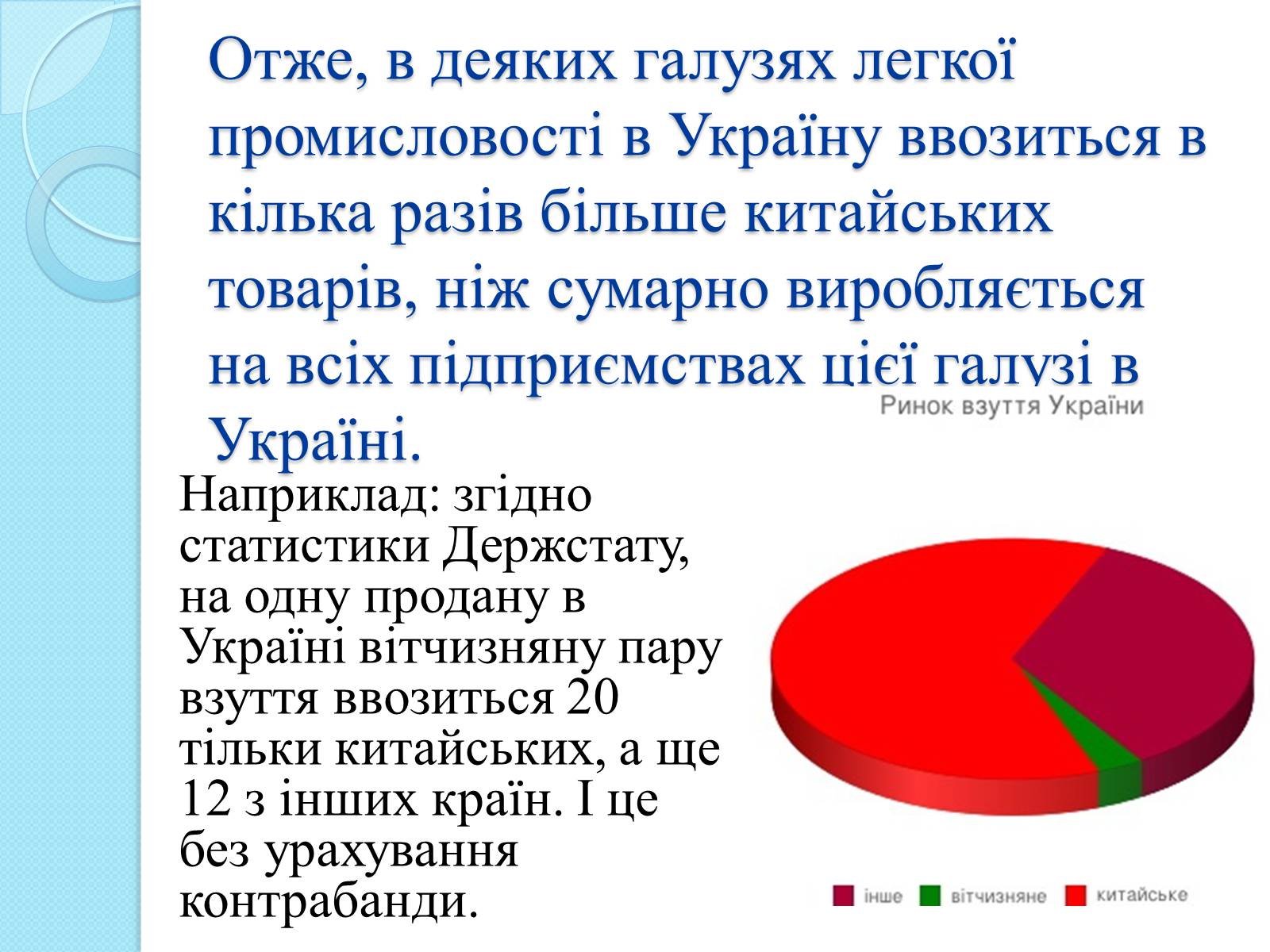 Презентація на тему «Українська легка промисловість» - Слайд #8 Презентація на тему «Українська легка промисловість» - Слайд #8