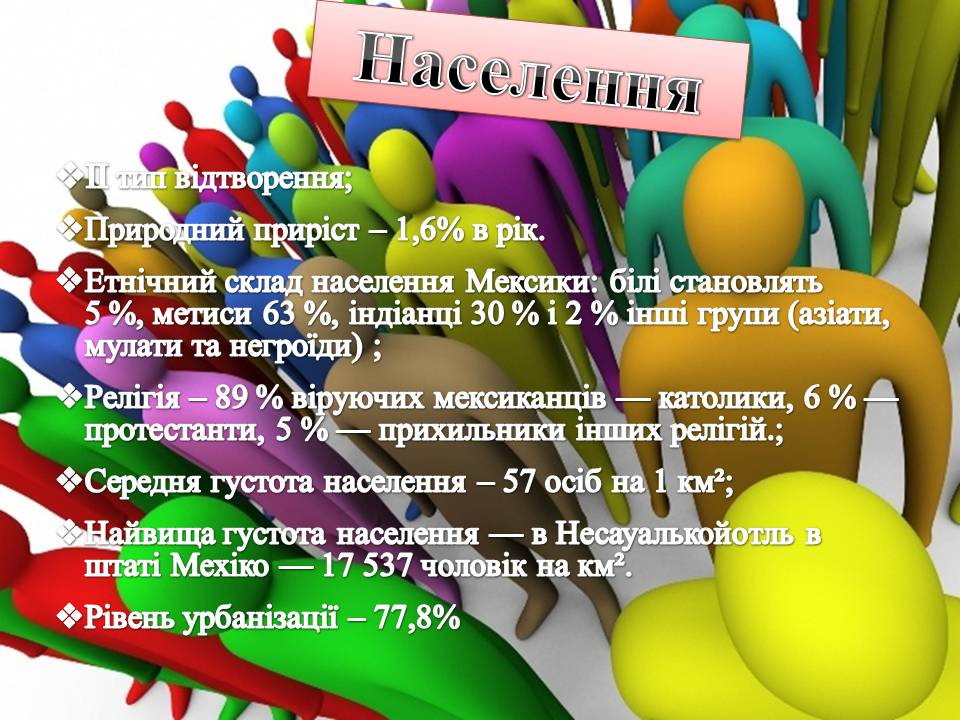 Презентація на тему «Мексика» (варіант 14) - Слайд #9 Презентація на тему «Мексика» (варіант 14) - Слайд #9
