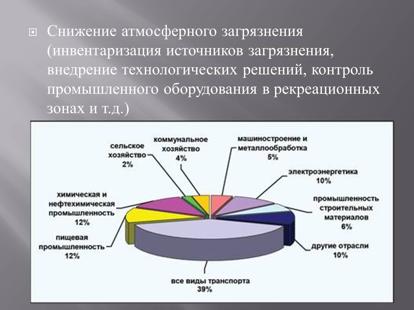 Презентація на тему «Сохранение Азовского и Чёрного морей» - Слайд #13 Презентація на тему «Сохранение Азовского и Чёрного морей» - Слайд #13