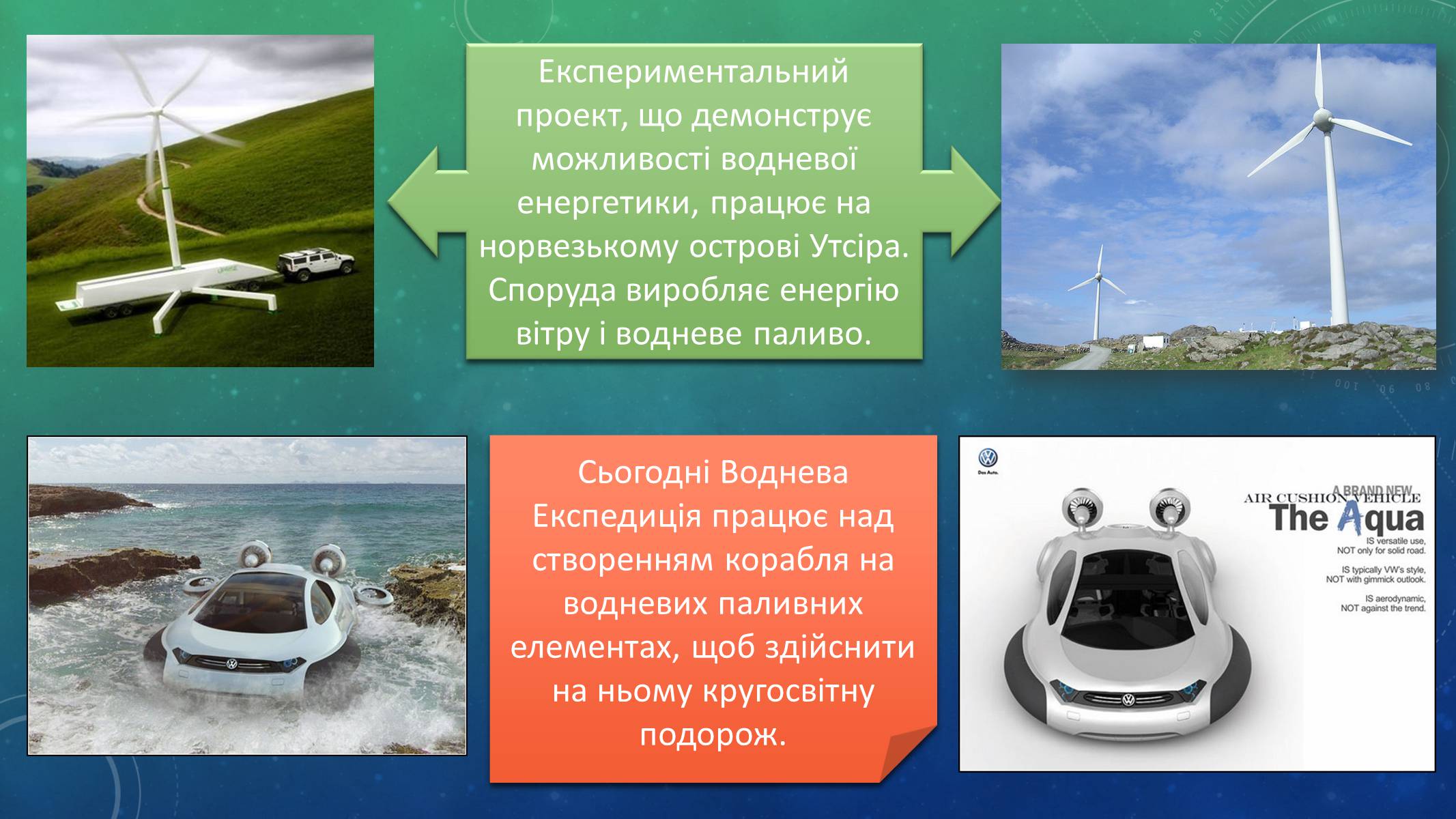 Презентація на тему «Воднева енергетика» - Слайд #7 Презентація на тему «Воднева енергетика» - Слайд #7