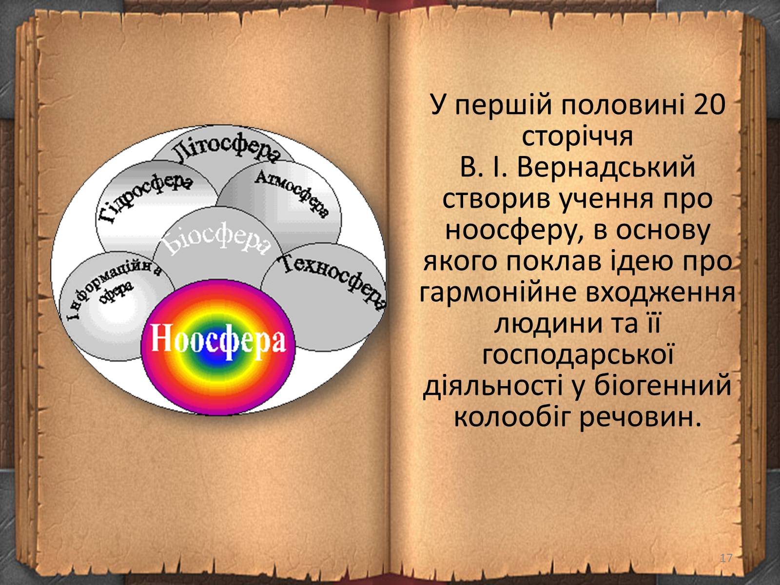 Презентація на тему «Володимир Іванович Вернадський» (варіант 3) - Слайд #17 Презентація на тему «Володимир Іванович Вернадський» (варіант 3) - Слайд #17