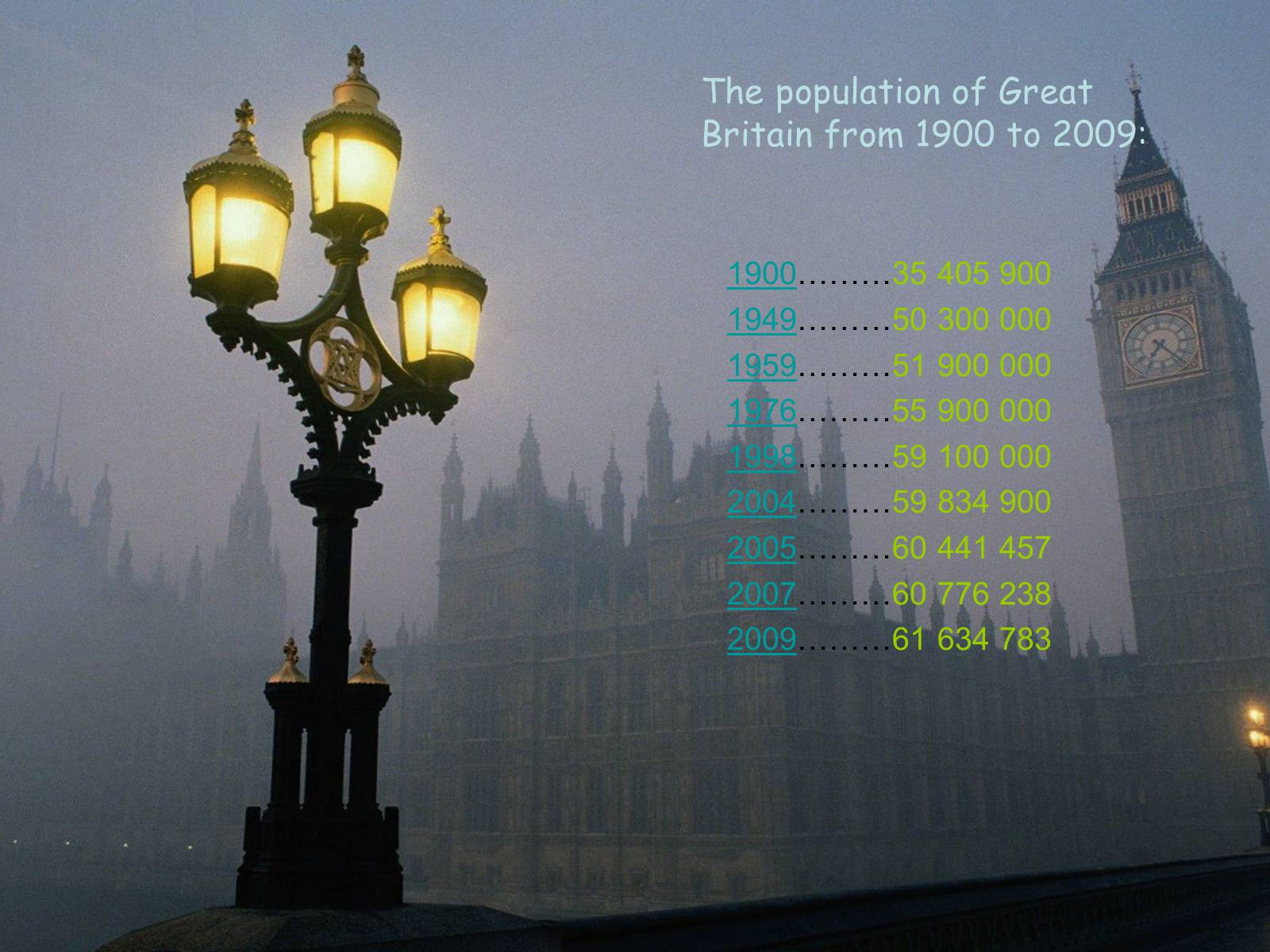 Презентація на тему «Great Britain» (варіант 3) - Слайд #4 Презентація на тему «Great Britain» (варіант 3) - Слайд #4