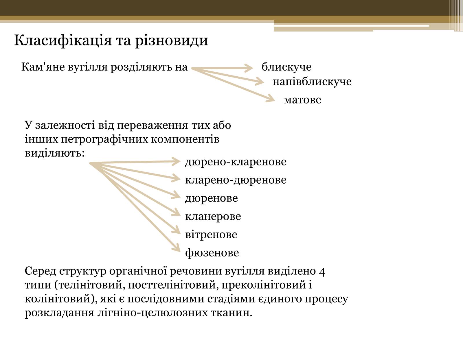 Презентація на тему «Кам*яне вугілля» (варіант 7) - Слайд #7 Презентація на тему «Кам*яне вугілля» (варіант 7) - Слайд #7