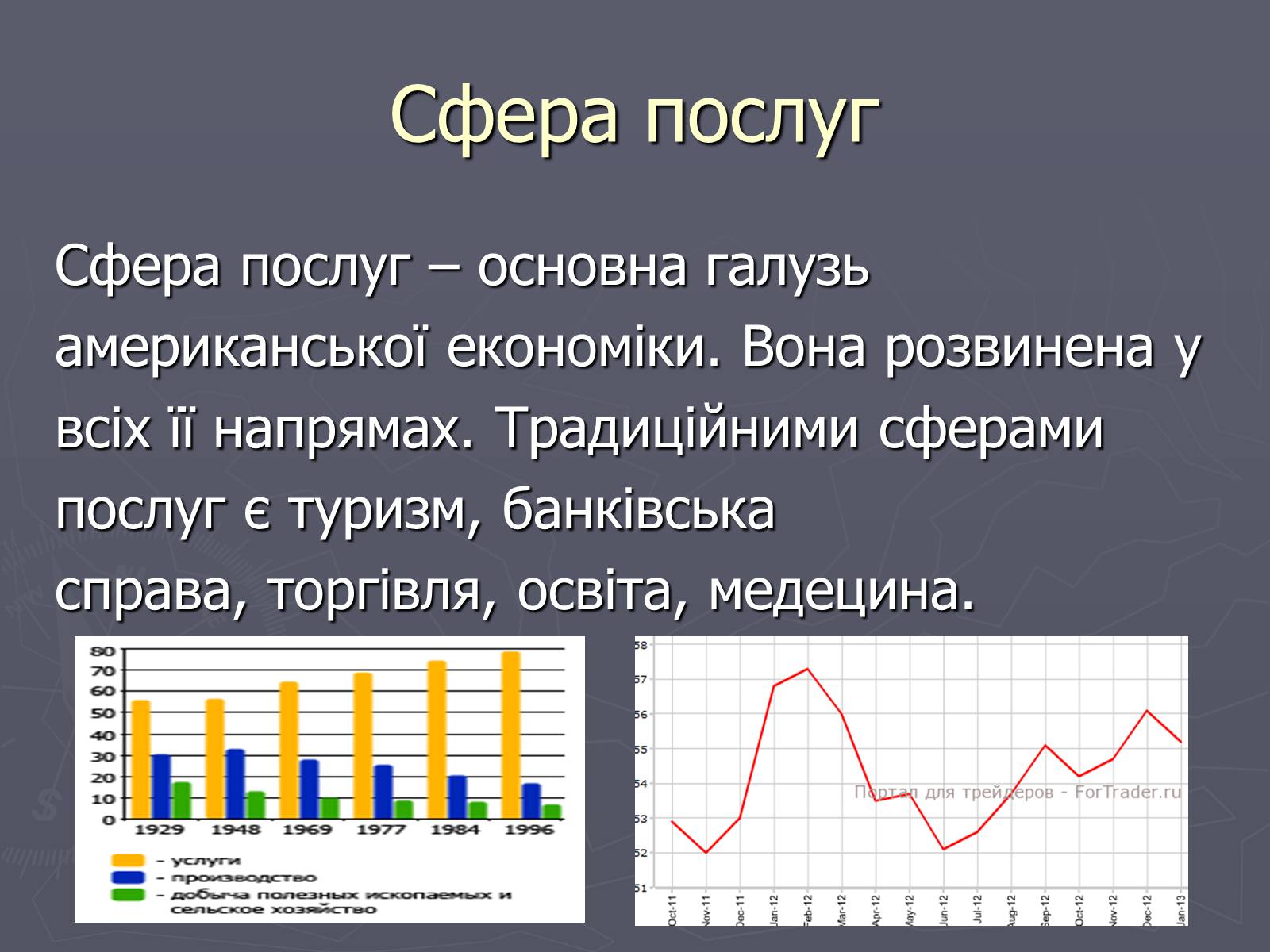 Презентація на тему «Населення та господарство США» - Слайд #12 Презентація на тему «Населення та господарство США» - Слайд #12