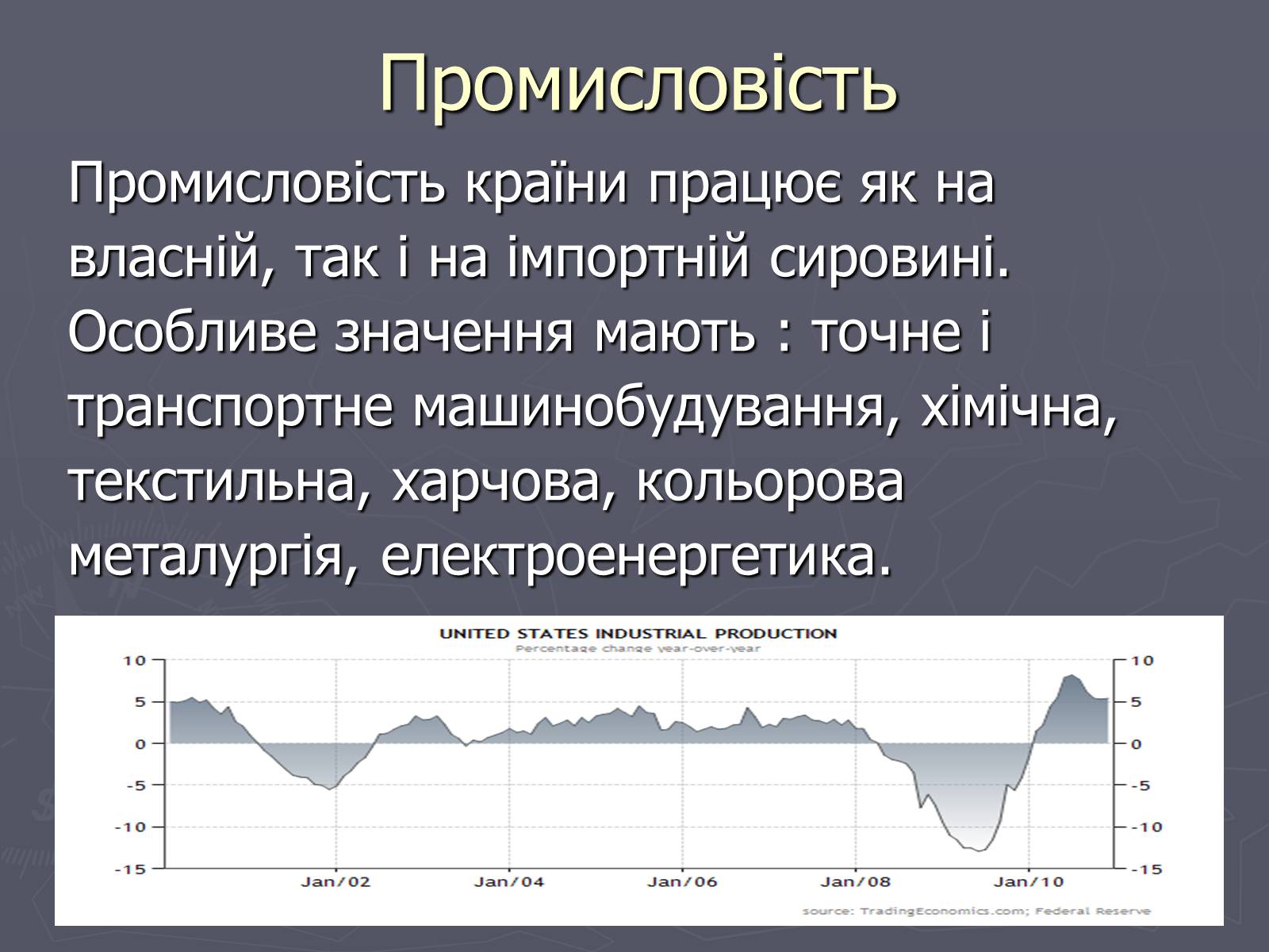 Презентація на тему «Населення та господарство США» - Слайд #13 Презентація на тему «Населення та господарство США» - Слайд #13