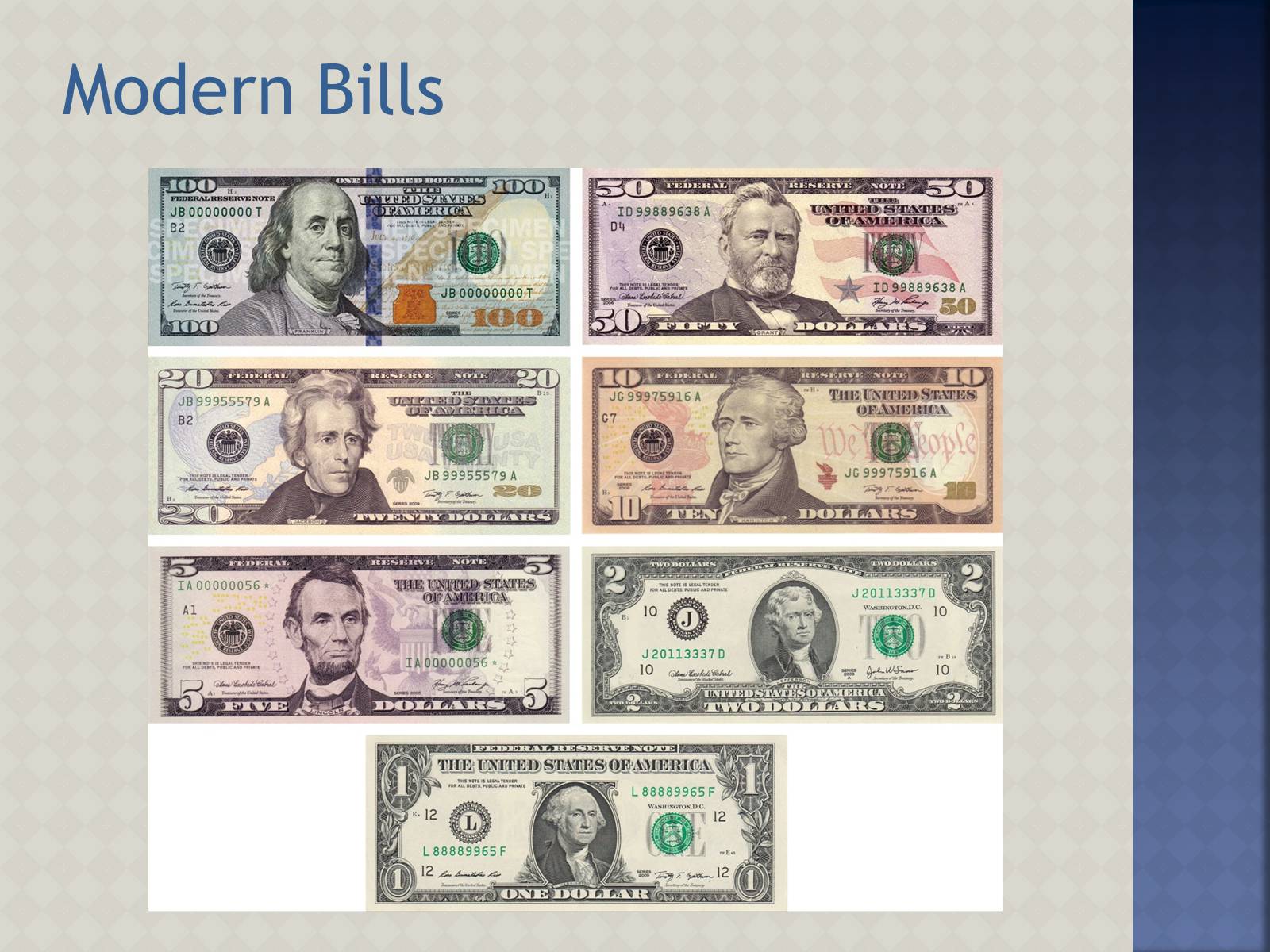 Презентація на тему «USA Dollar» - Слайд #4 Презентація на тему «USA Dollar» - Слайд #4