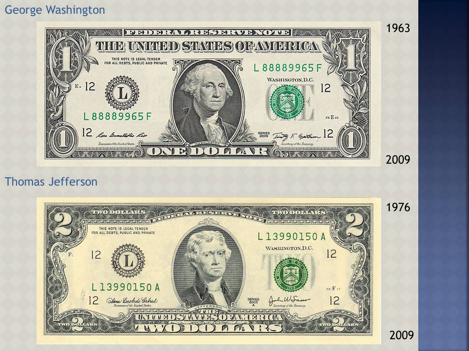 Презентація на тему «USA Dollar» - Слайд #5 Презентація на тему «USA Dollar» - Слайд #5