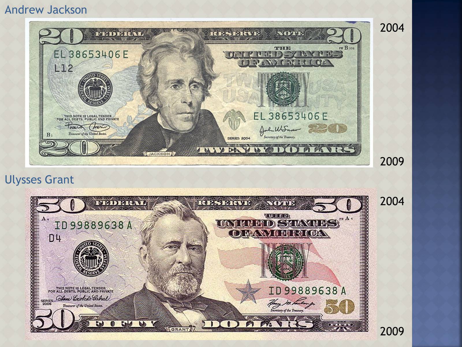 Презентація на тему «USA Dollar» - Слайд #7 Презентація на тему «USA Dollar» - Слайд #7